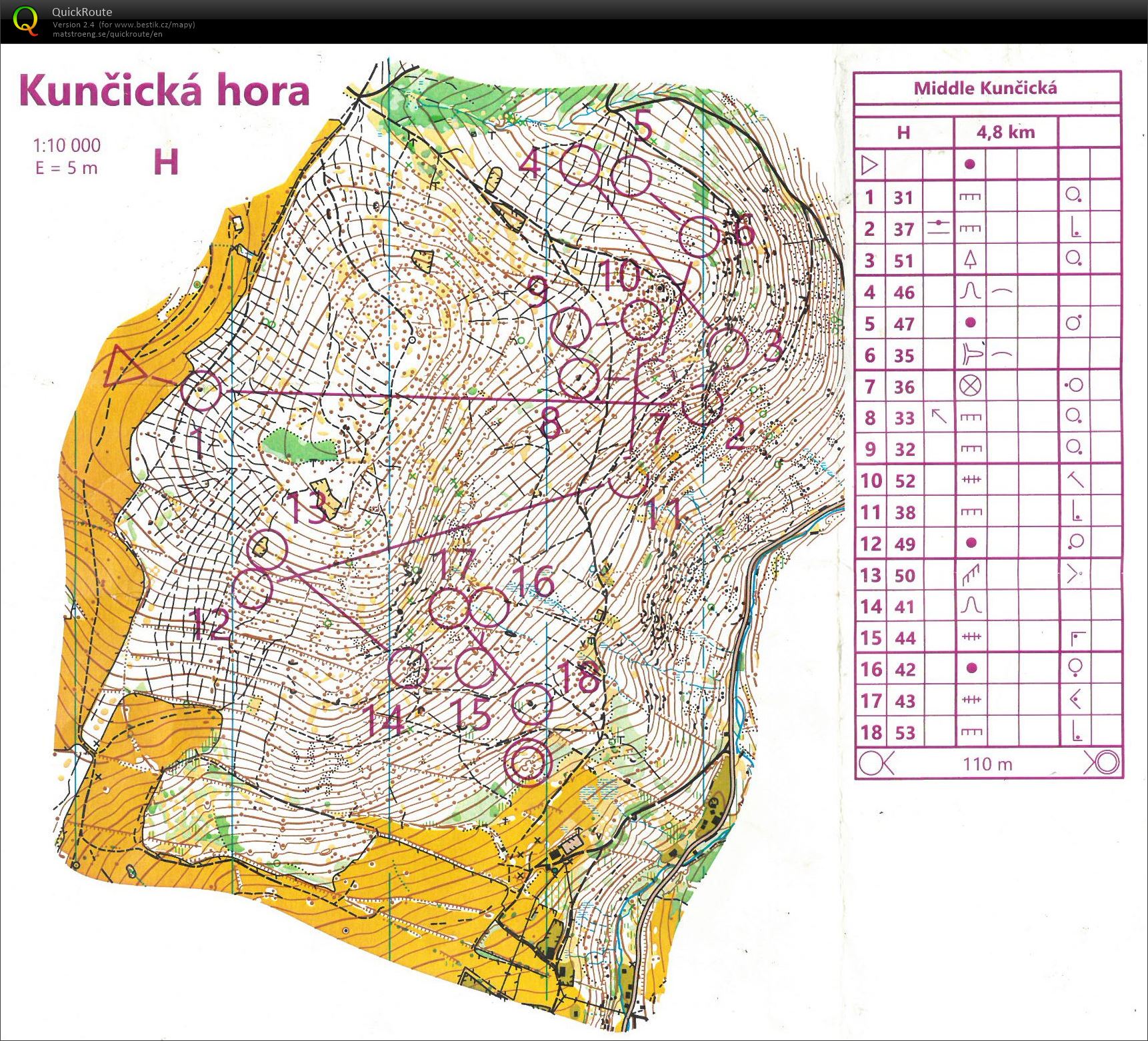 TC Kunčice 04 // middle (30.05.2021)