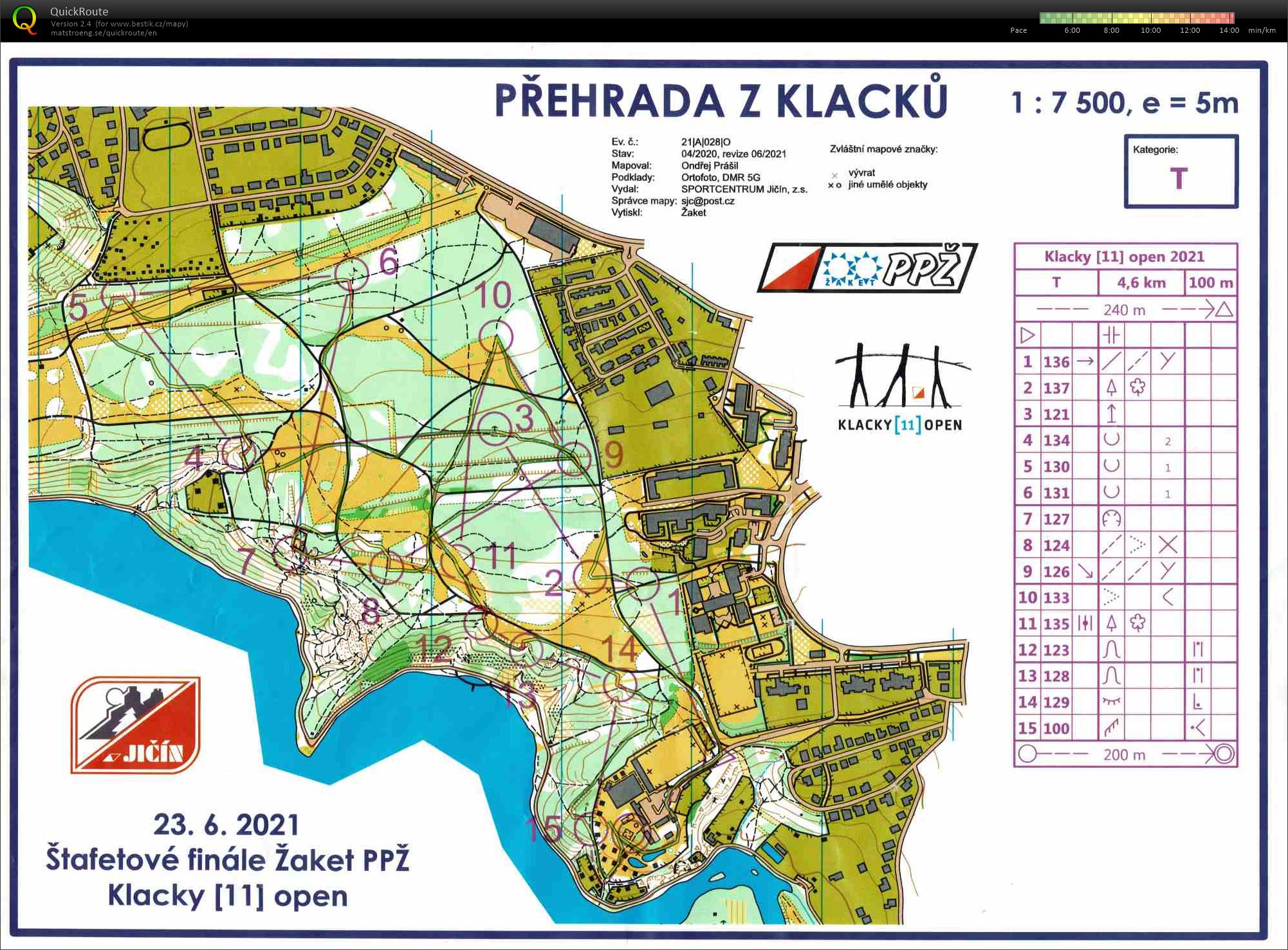 Štafetové finále PPŽ (individuální trénink) (23.06.2021)