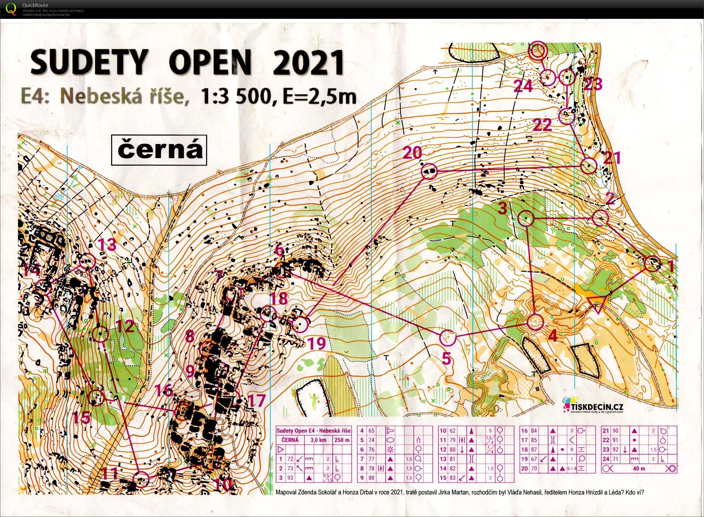 Sudety Open E4 (27.06.2021)