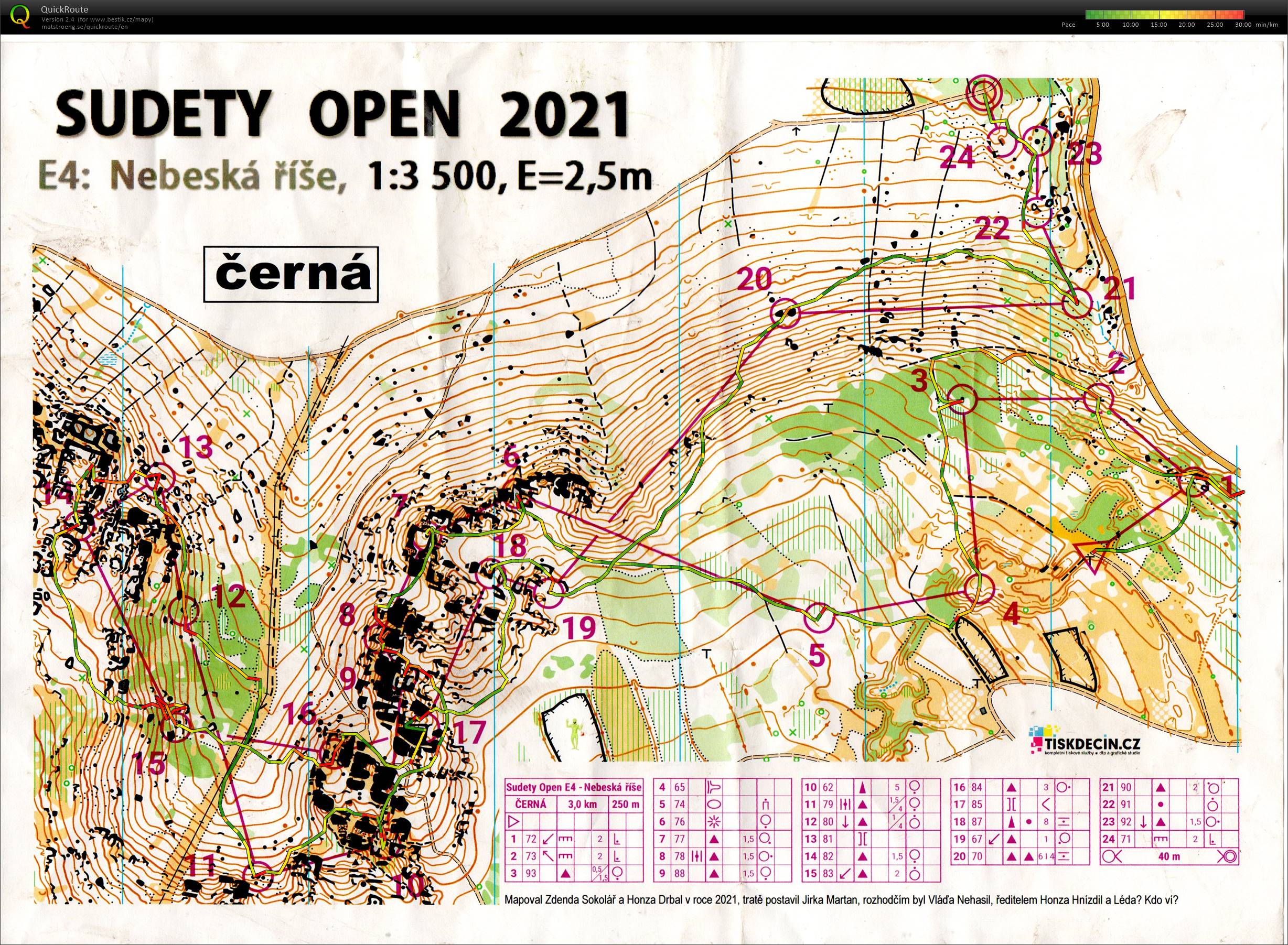 Sudety Open E4 (27.06.2021)