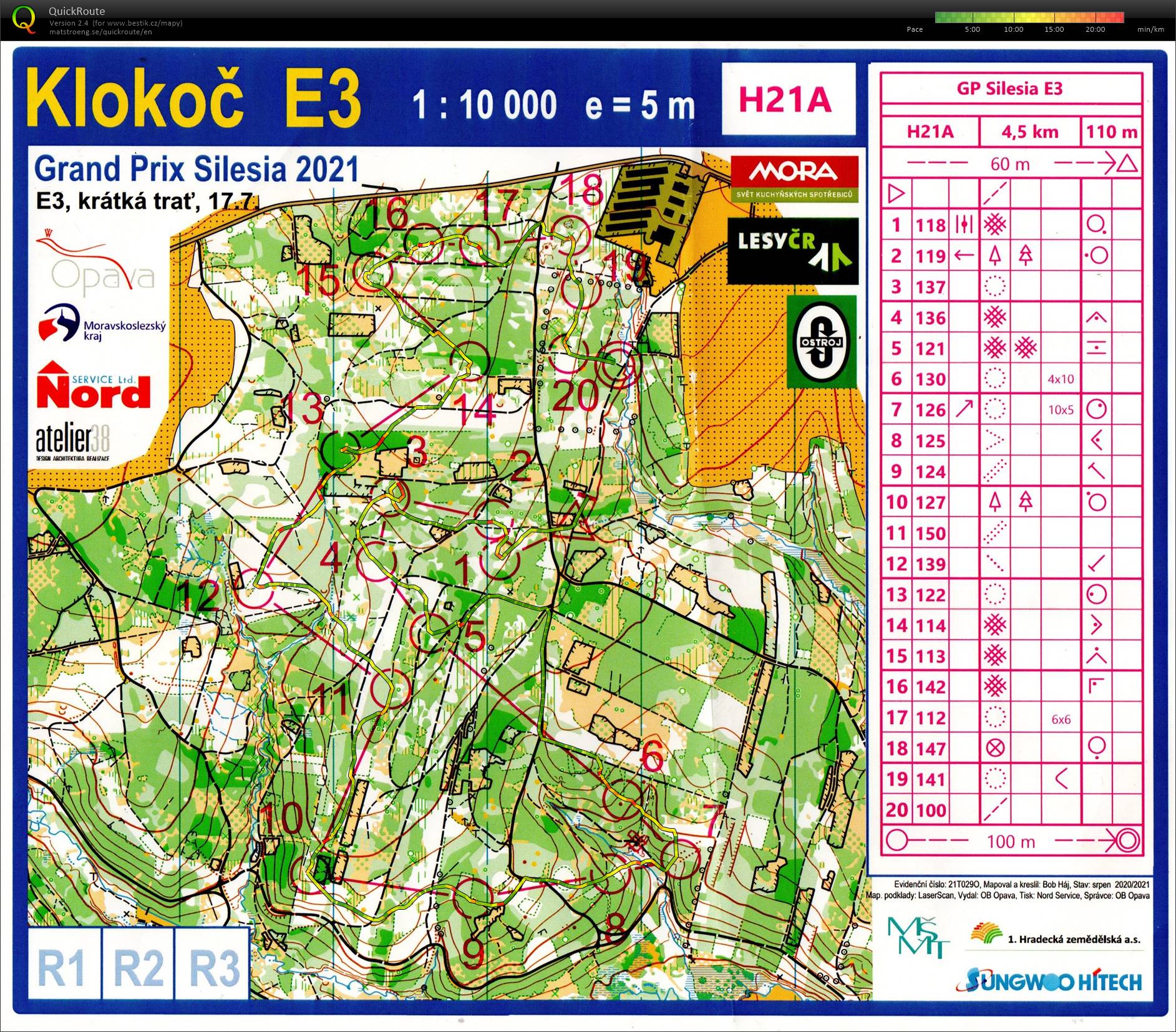 Grand Prix Silesia E3 (17.07.2021)