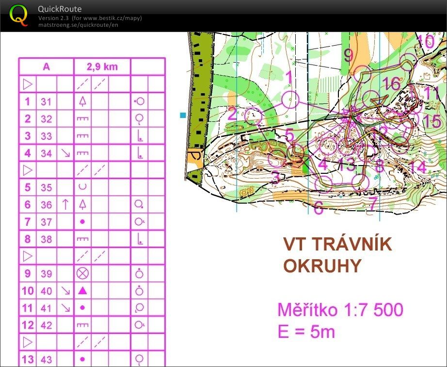 VT Trávník - okruhy (23.08.2011)