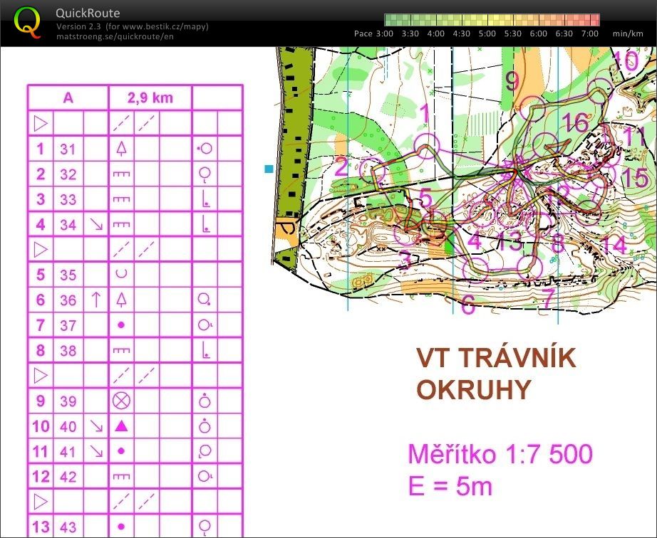 VT Trávník - okruhy (23.08.2011)