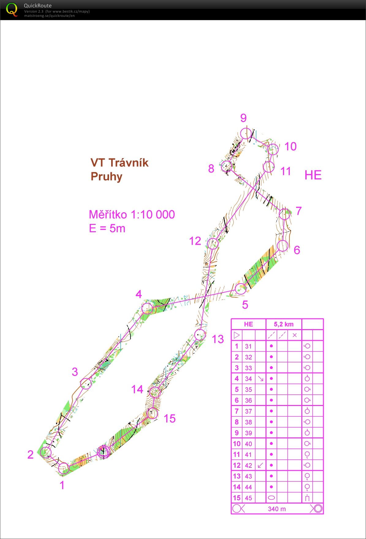 VT Trávník - Pruhy (23.08.2011)
