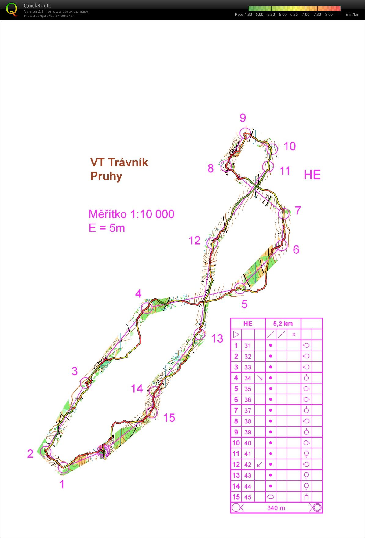 VT Trávník - Pruhy (23.08.2011)