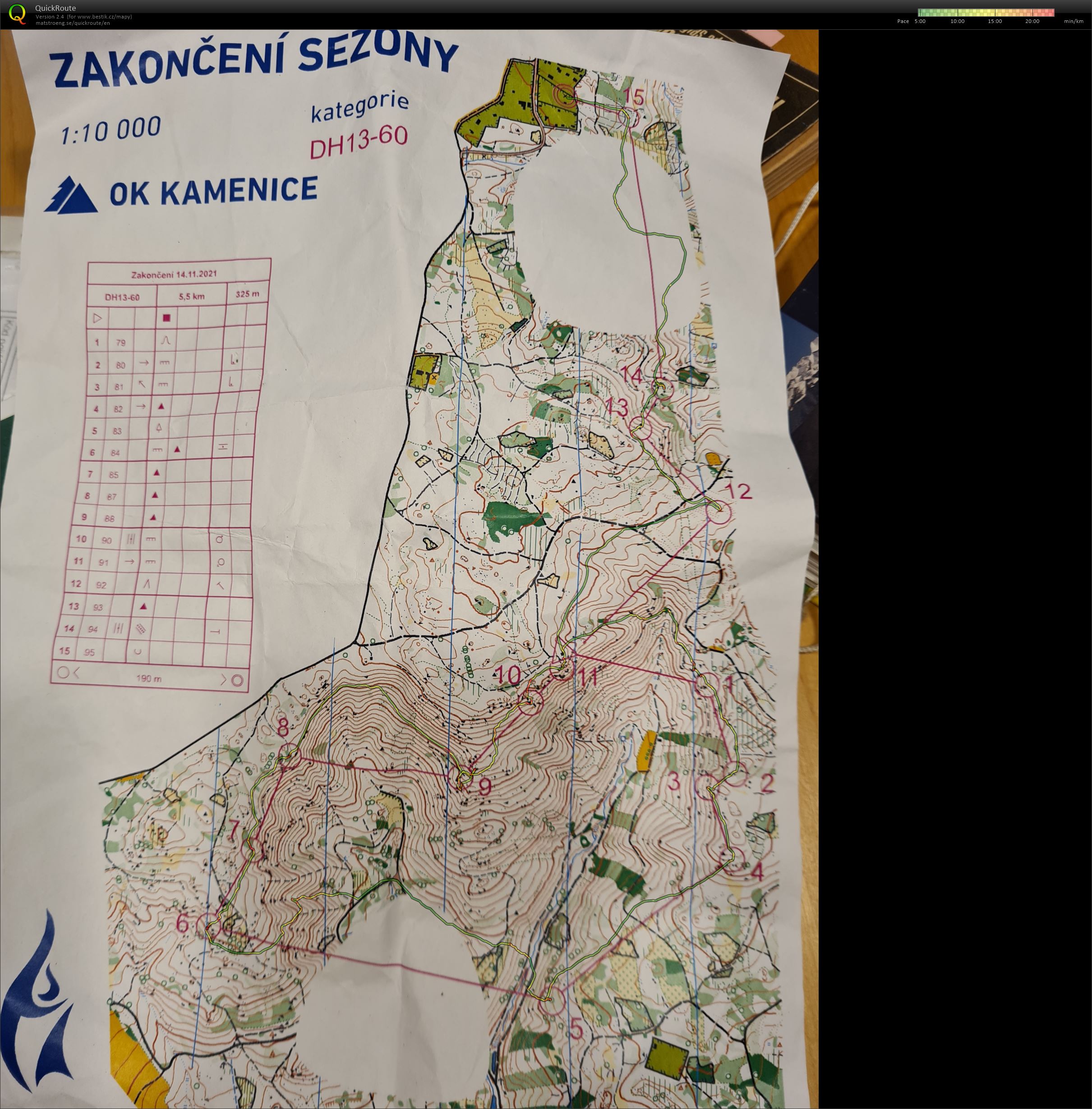 KAM zakončení (14.11.2021)