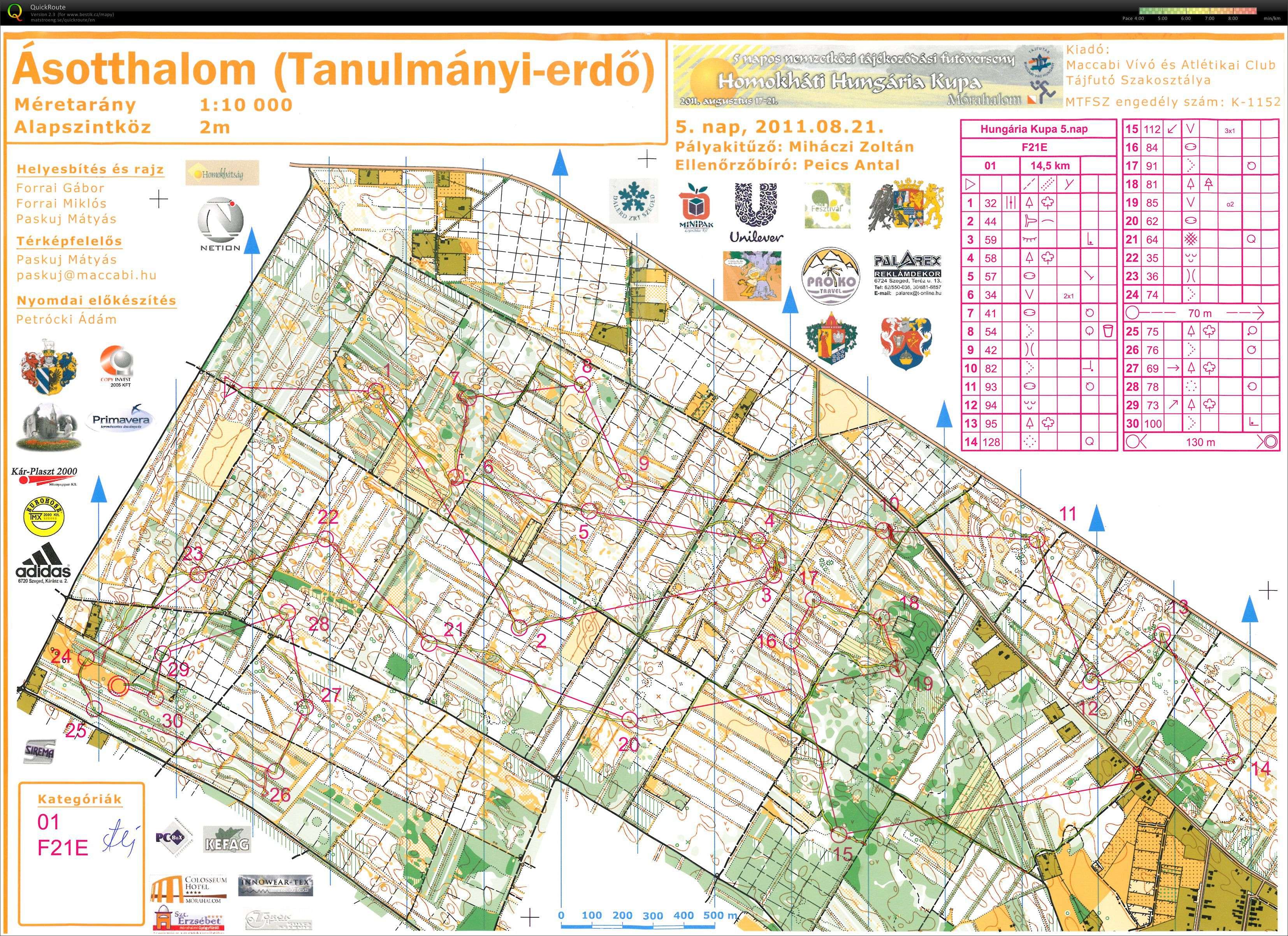 Hungaria Kupa E5 (21.08.2011)