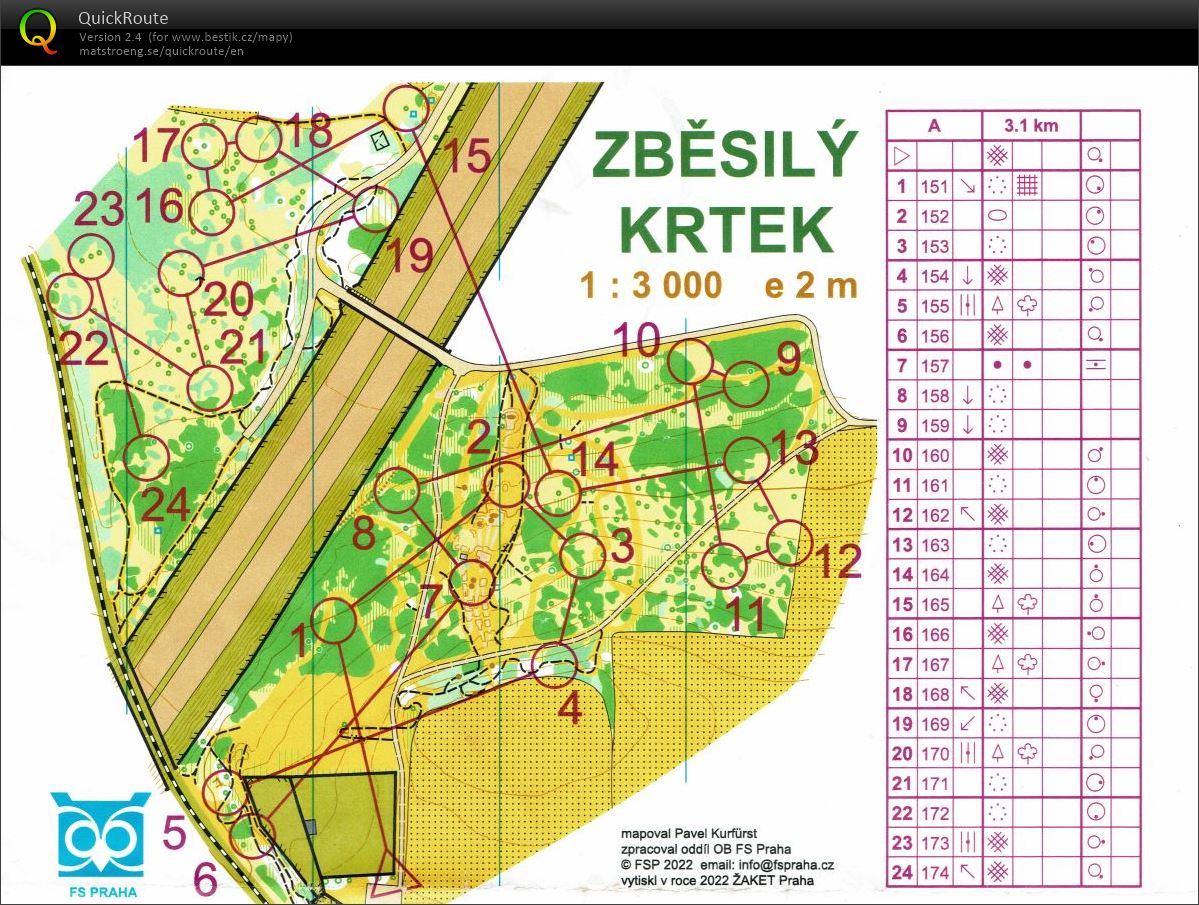 PZL - Mrazivá divočina - I (08.01.2022)