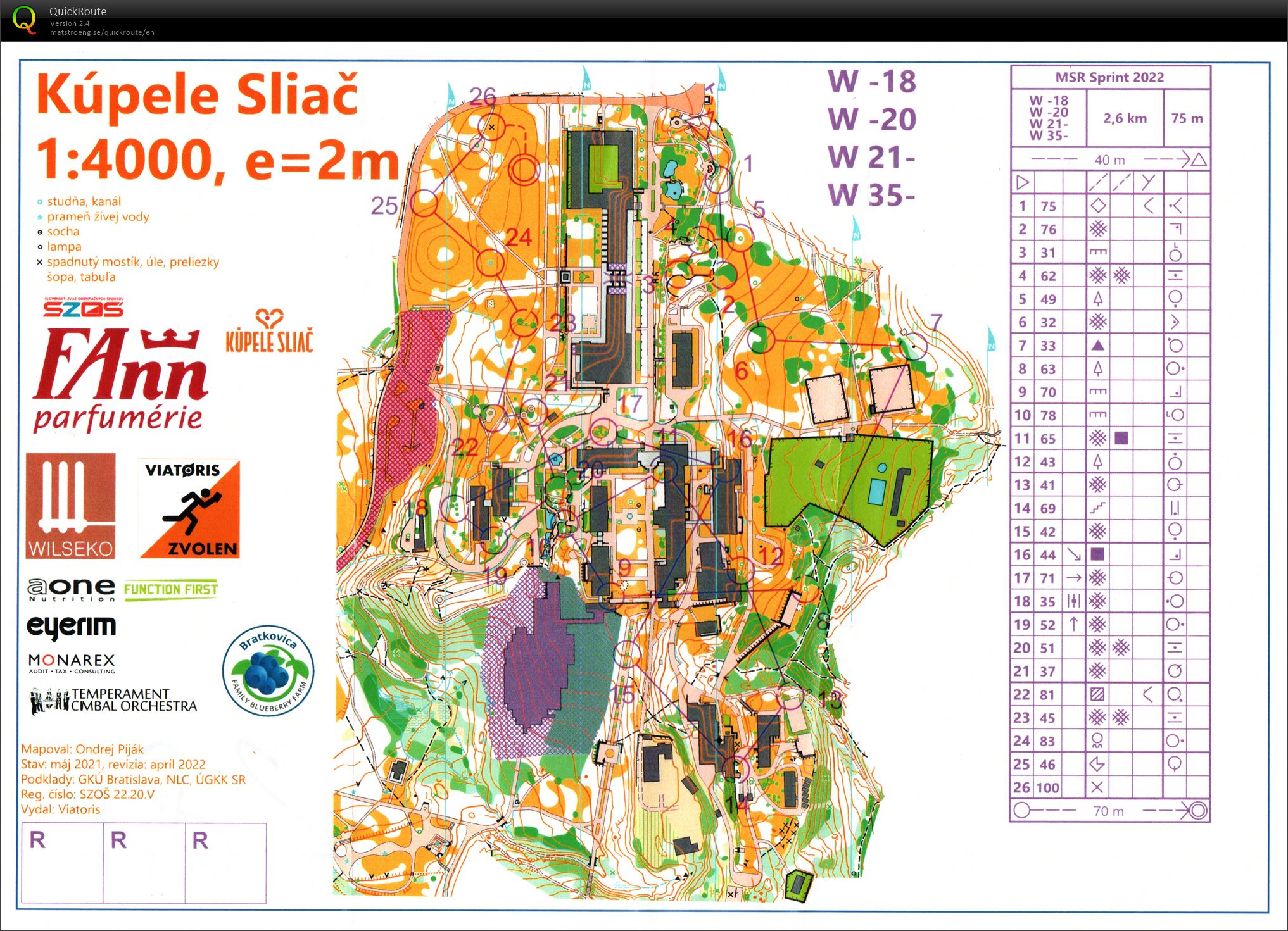 MSR šprint (30.04.2022)