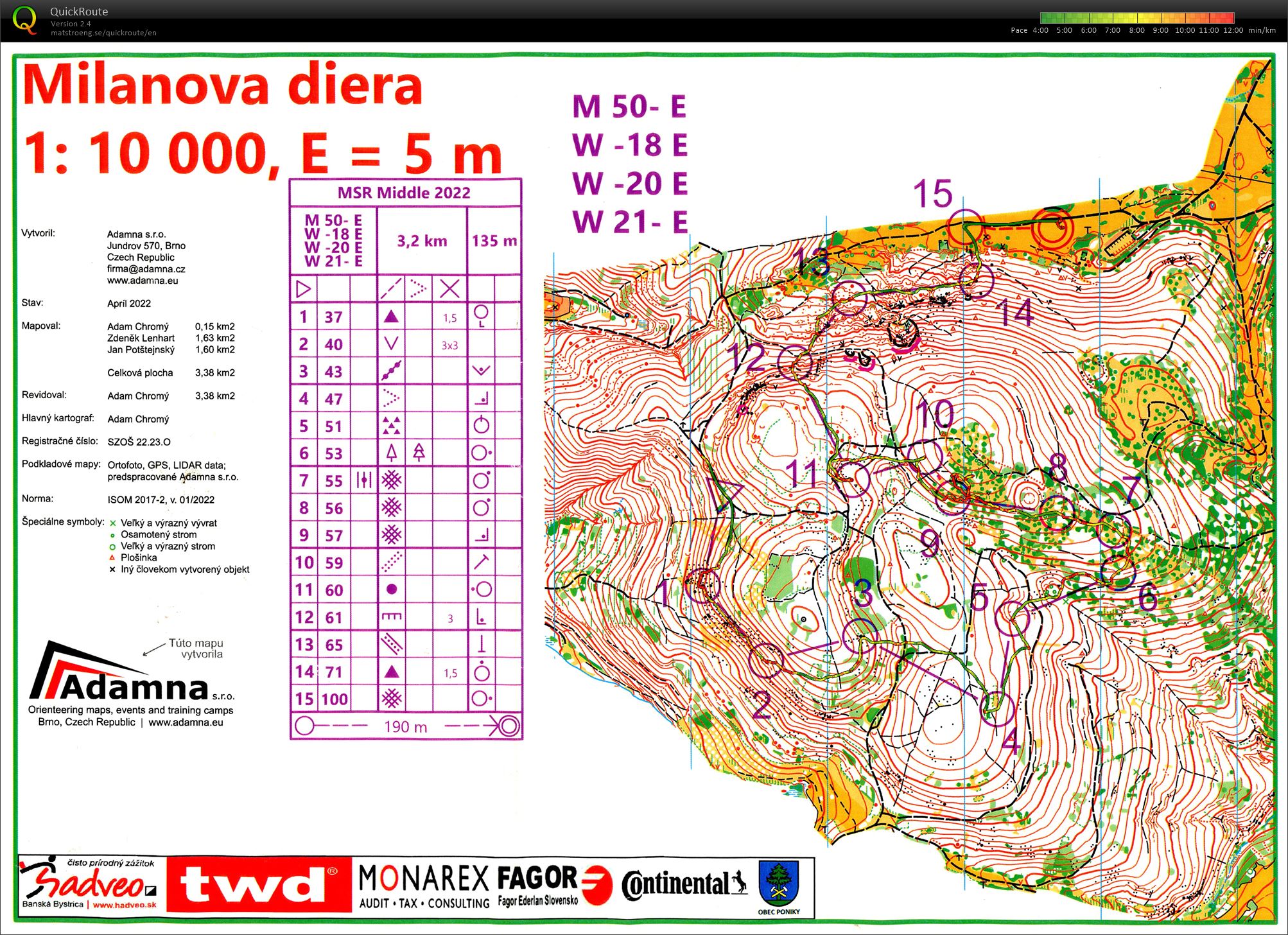 MSR middle (11.06.2022)