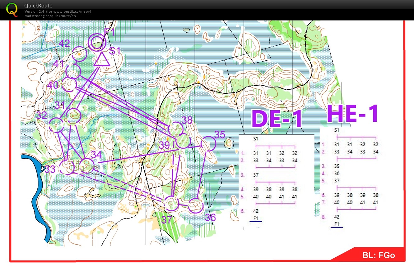 EST-7(1) - relay masstart (23.06.2022)
