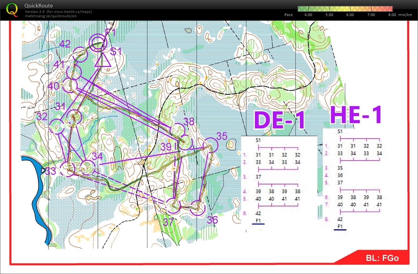 EST-7(1) - relay masstart (23.06.2022)