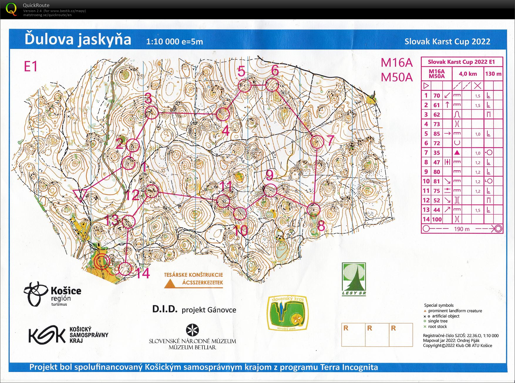 Karst Cup 2022 - E1 (29.07.2022)