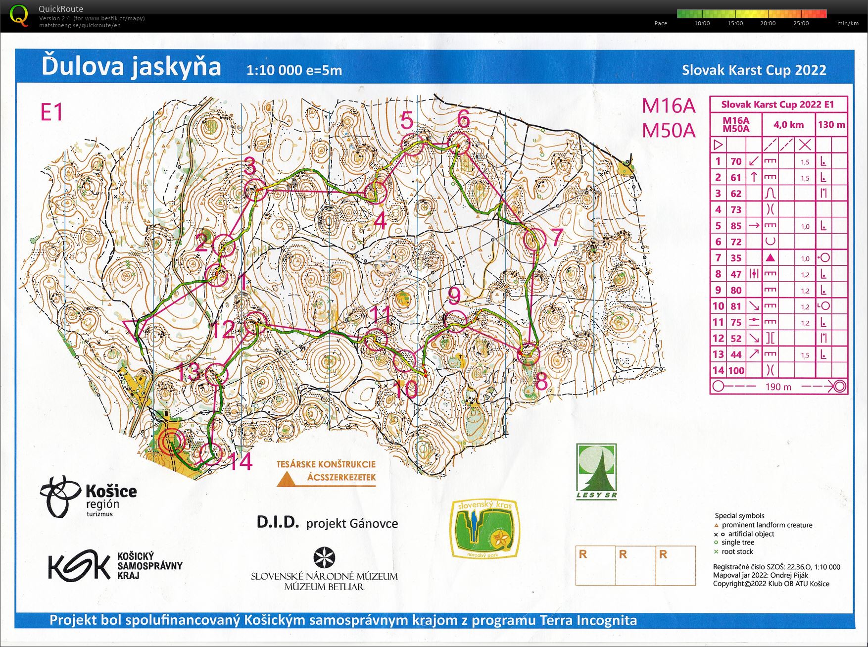 Karst Cup 2022 - E1 (29.07.2022)