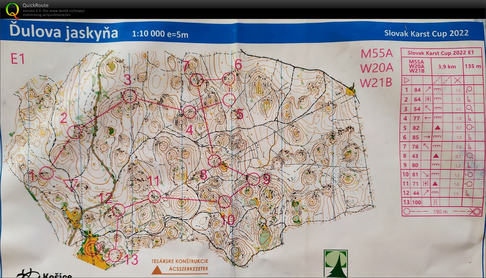 KarstCup E1 (29.07.2022)