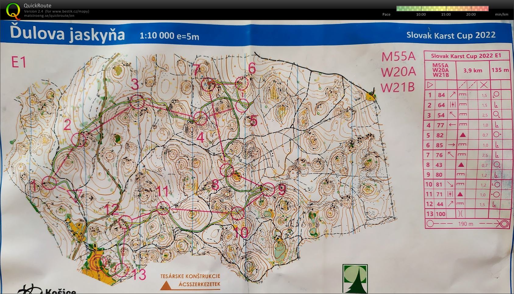 KarstCup E1 (29.07.2022)
