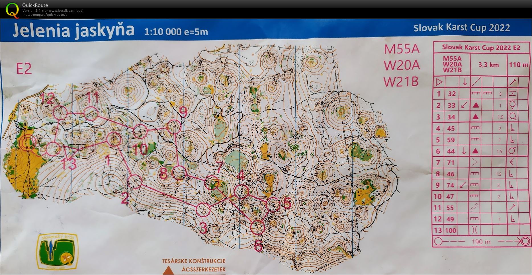 KarstCup E2 (30.07.2022)
