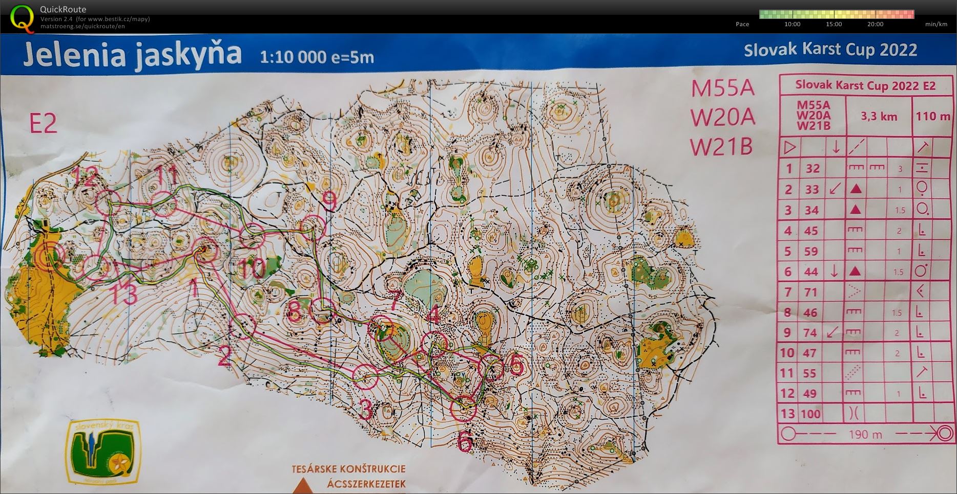 KarstCup E2 (30.07.2022)