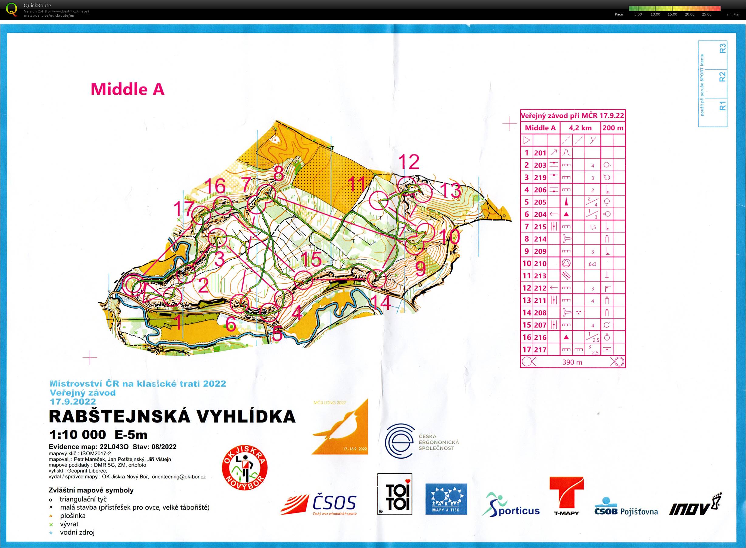 Veřejný závod (17.09.2022)