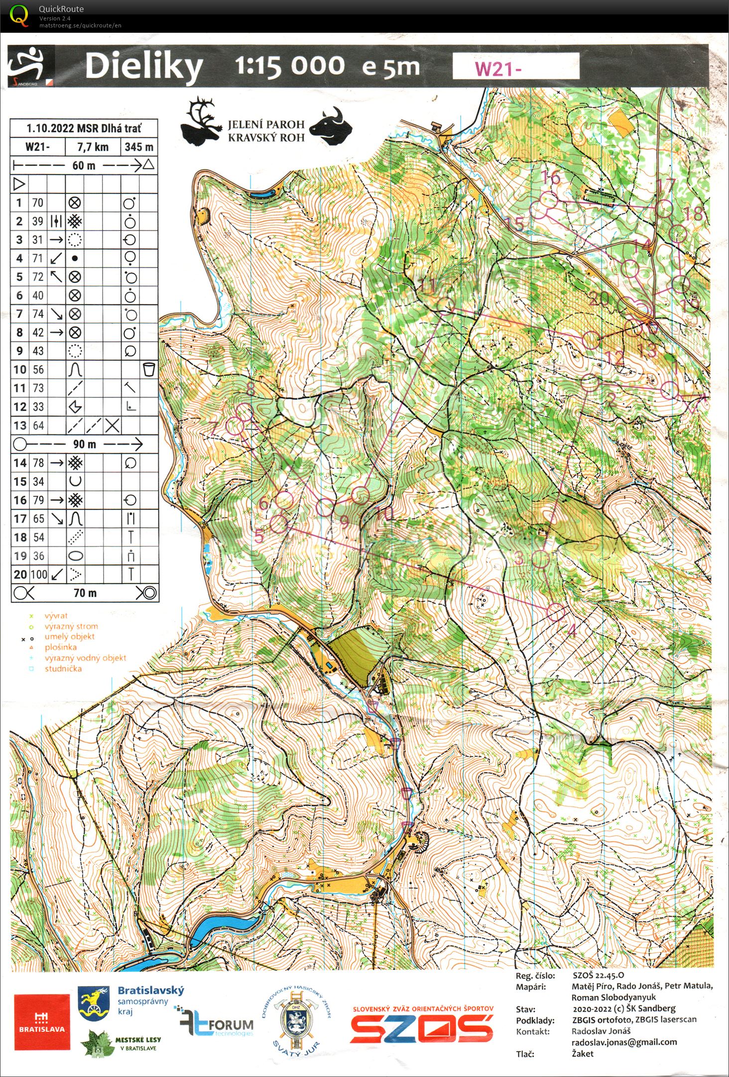 MSR long (01.10.2022)