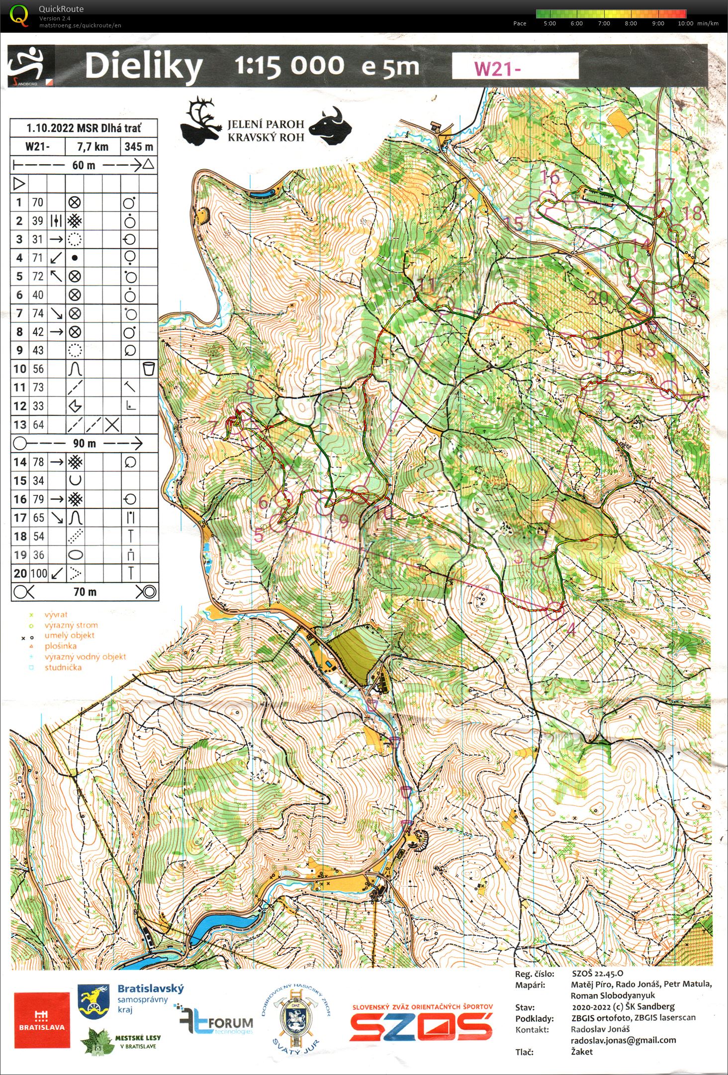 MSR long (01.10.2022)