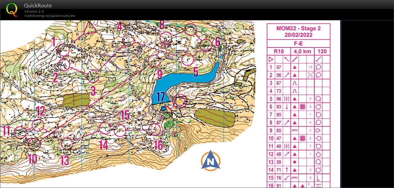Maximum O Meeting (20.02.2022)