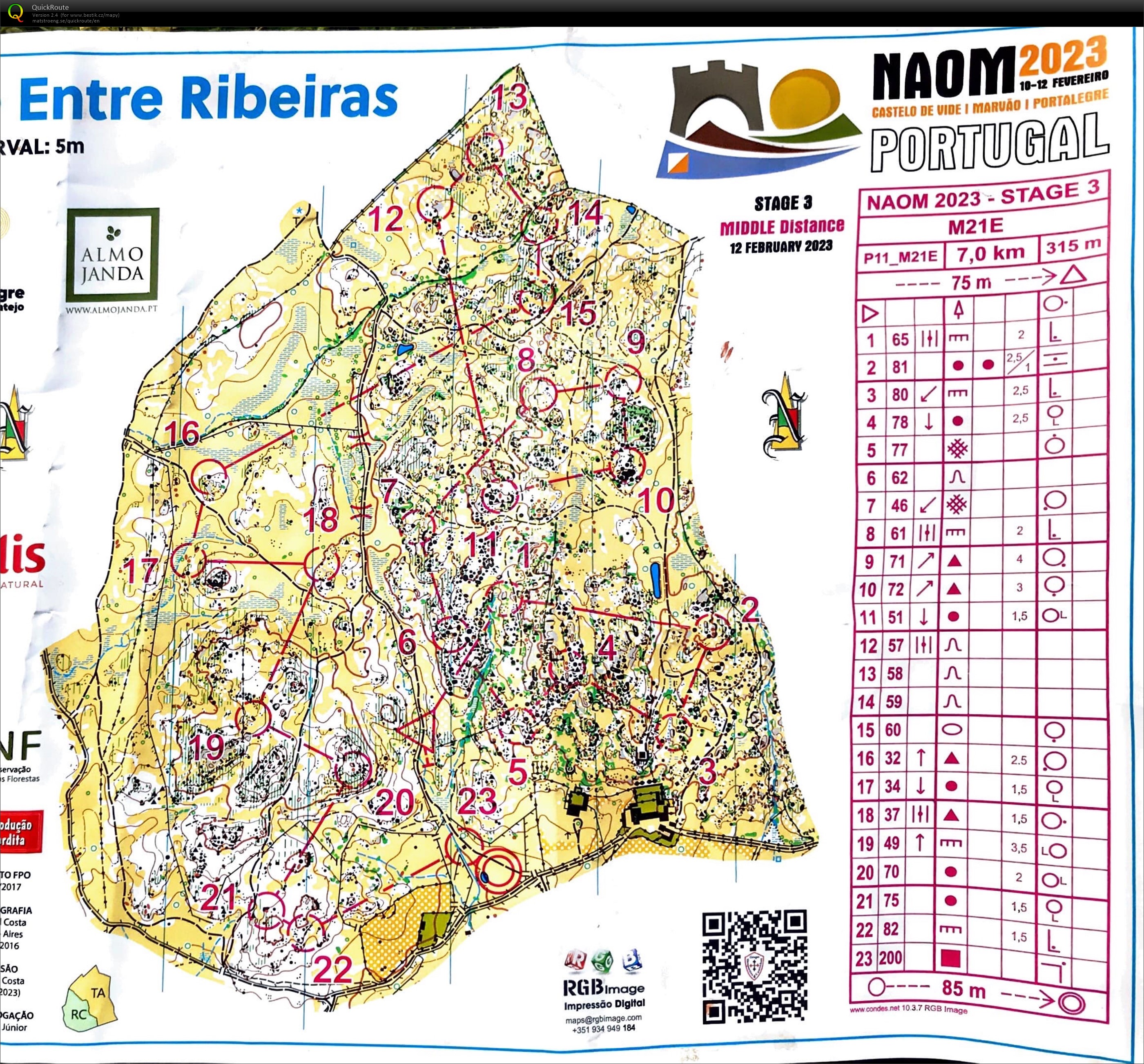 POR LIMPA -7 | NAOM E3 middle 21st (12.02.2023)