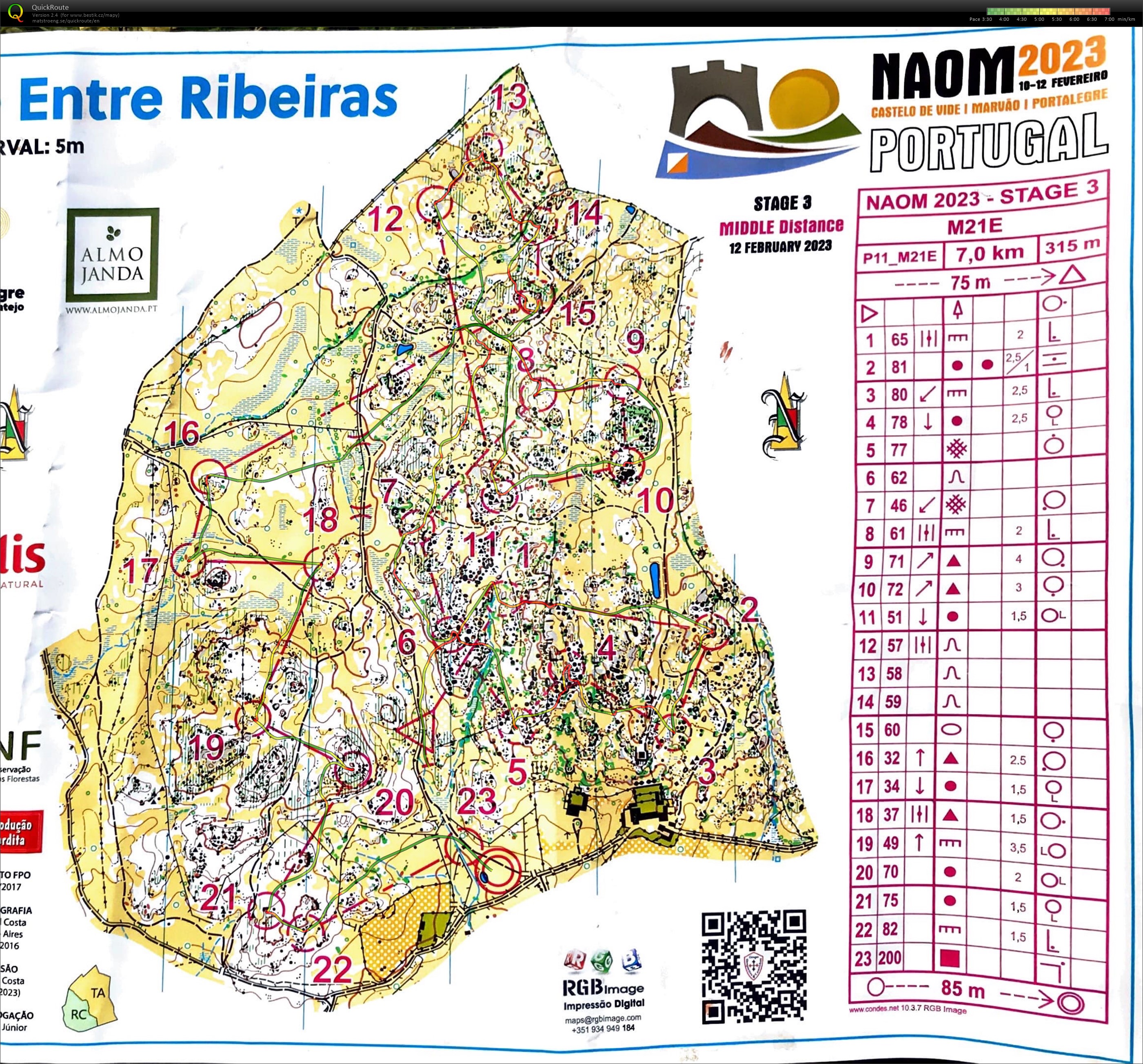 POR LIMPA -7 | NAOM E3 middle 21st (12.02.2023)