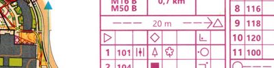 MSR Knock-out šprint - finále B