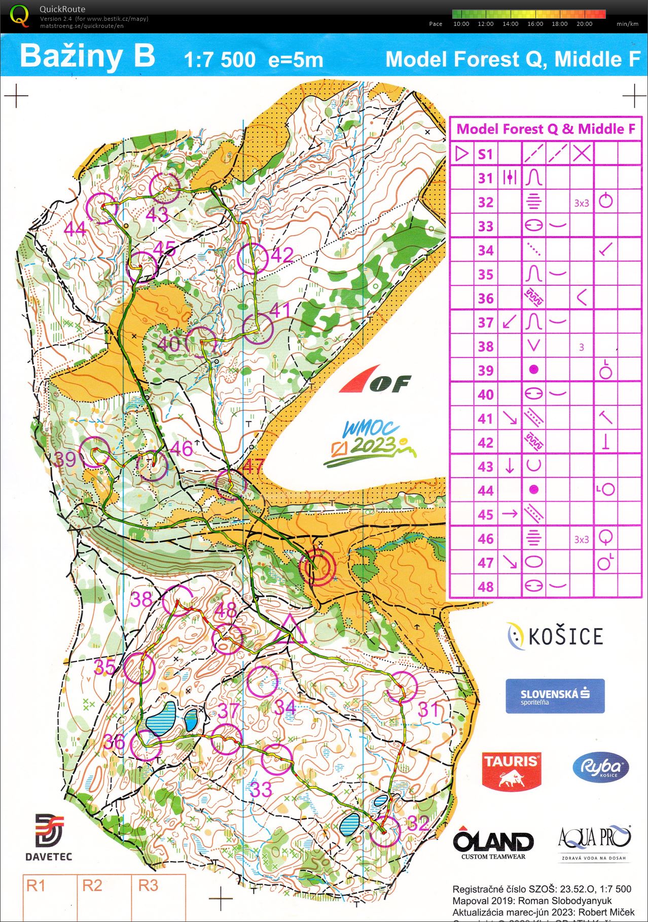 WMOC 2023 MT ForestQ, Middle F (14.08.2023)