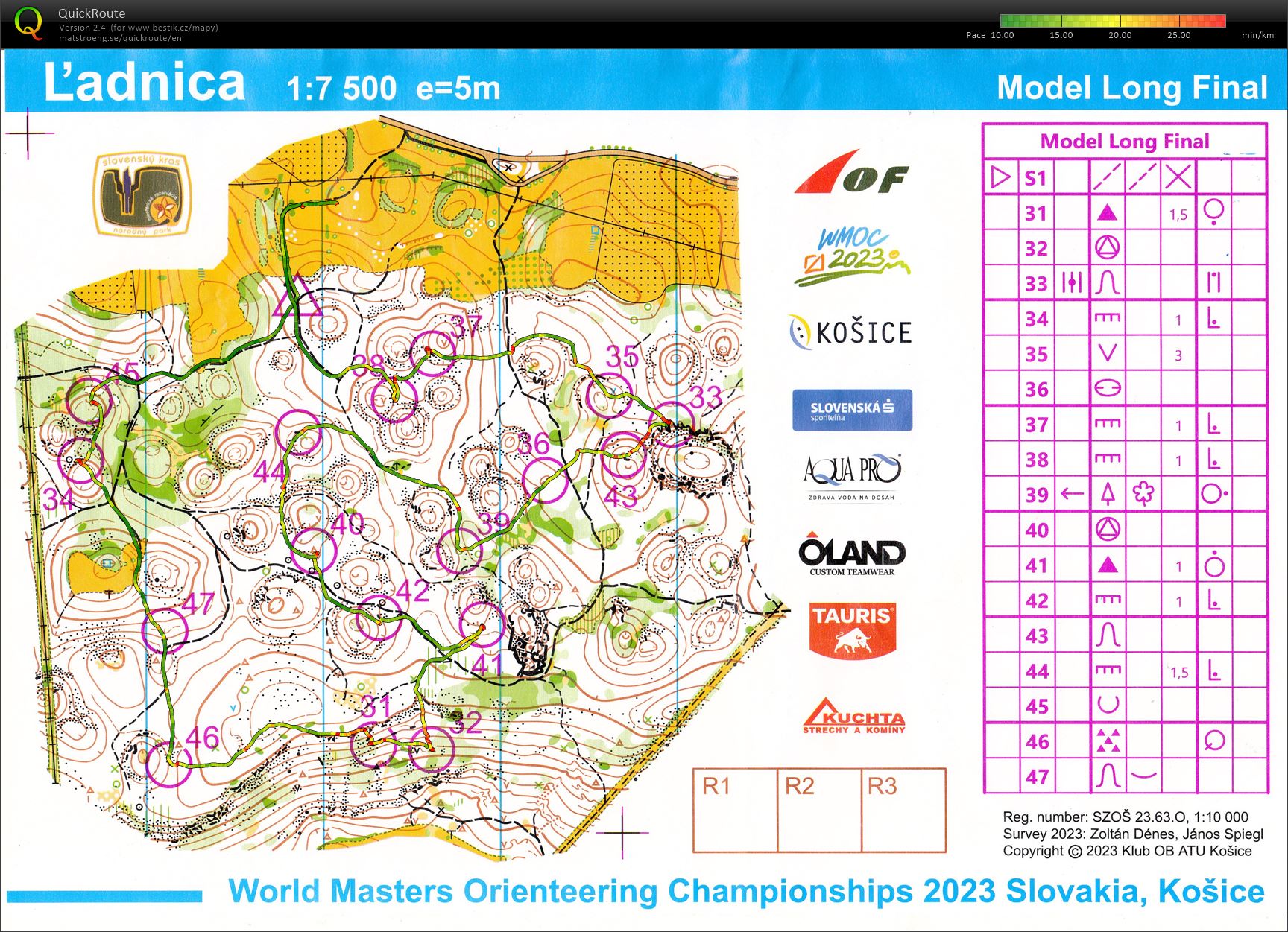 WMOC 2023 MT klasika (17.08.2023)