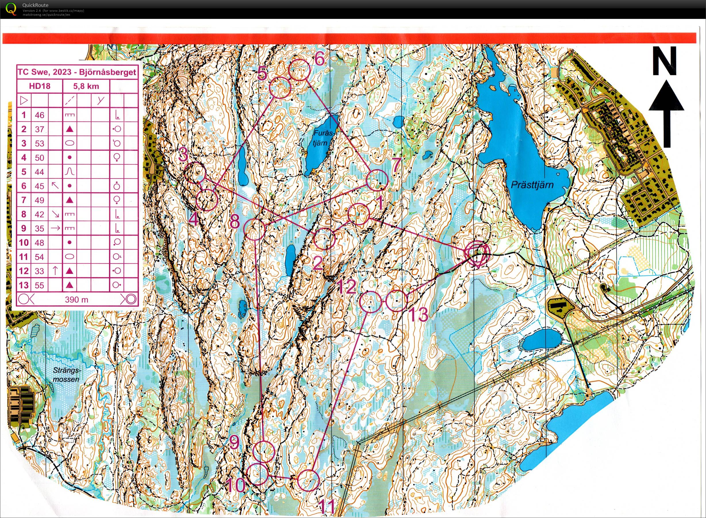 TK Göteborg, long-short (25.08.2023)