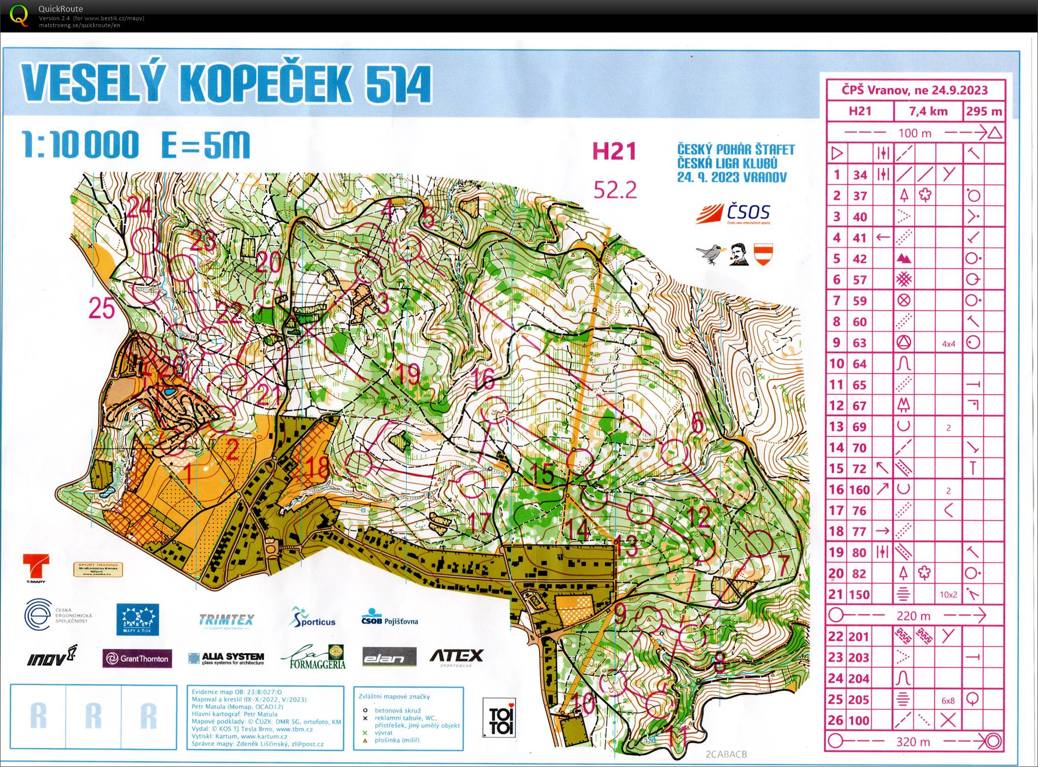 Český pohár štafet (24.09.2023)