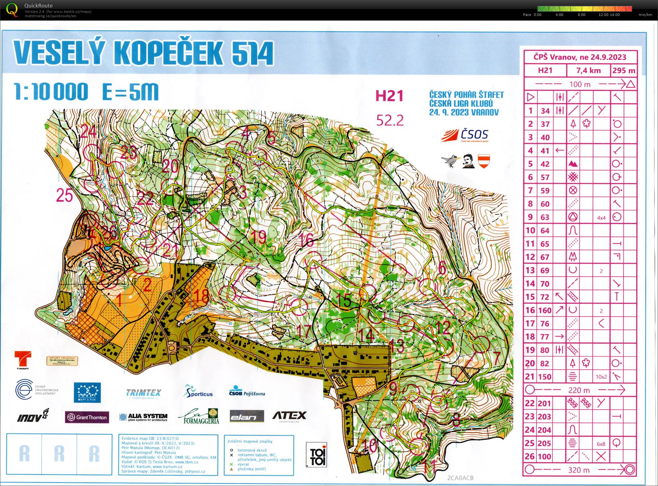Český pohár štafet (24.09.2023)