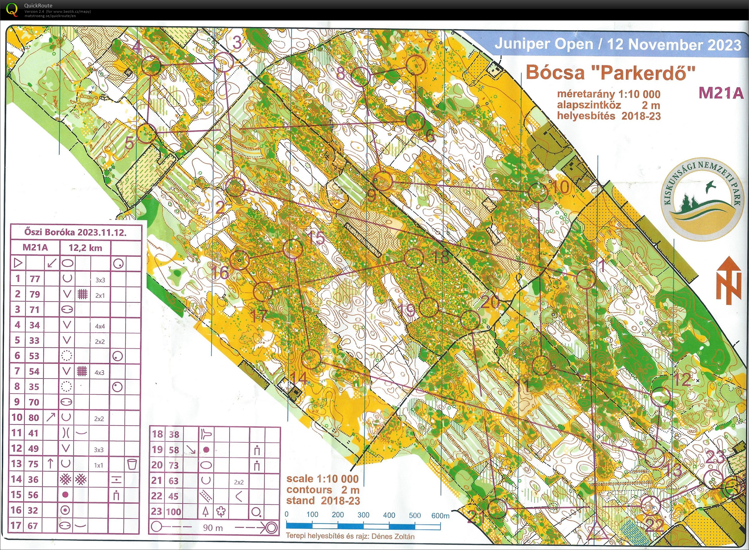 Boroka Kupa | Juniper open E2 (12.11.2023)