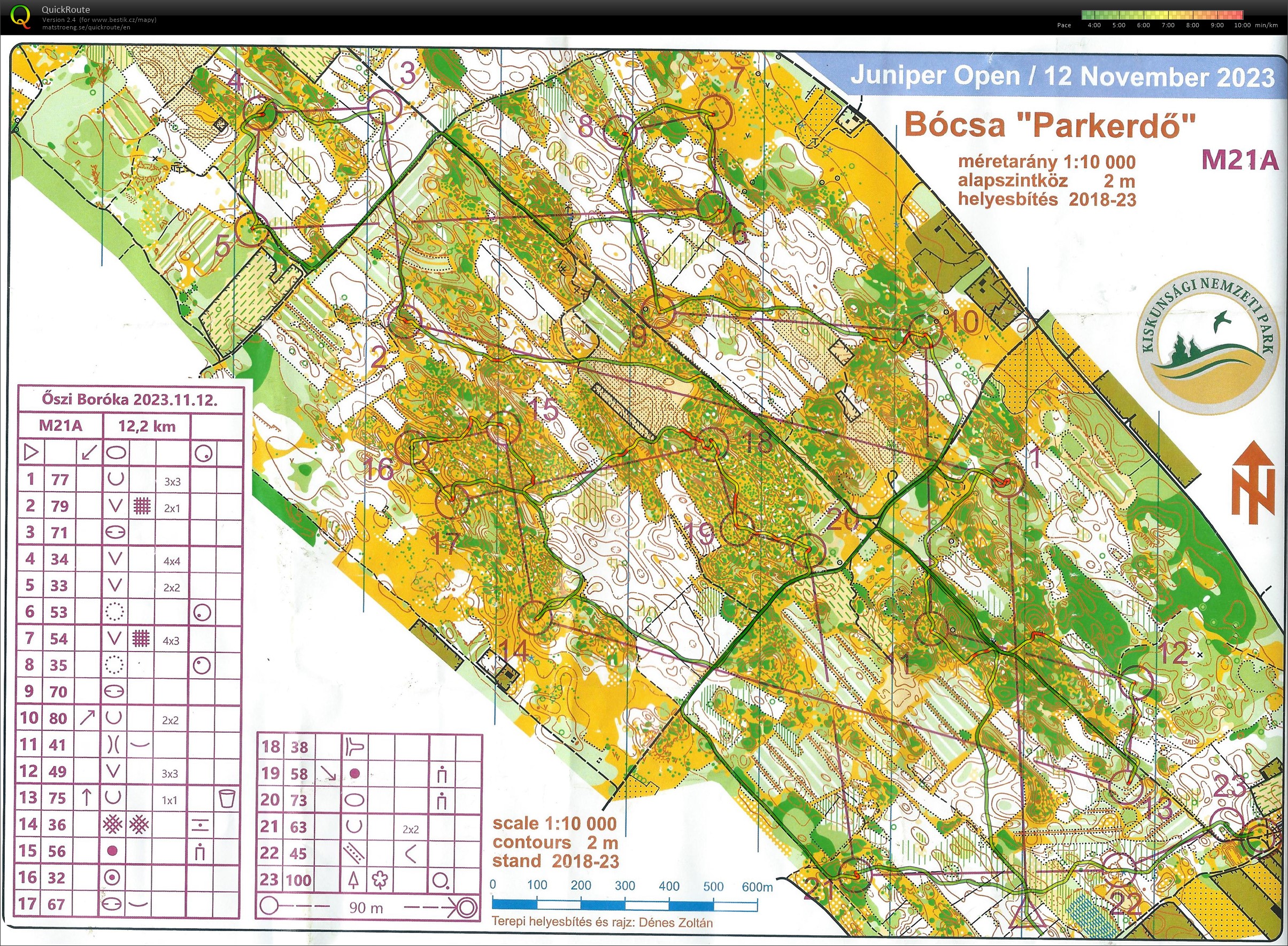 Boroka Kupa | Juniper open E2 (12.11.2023)