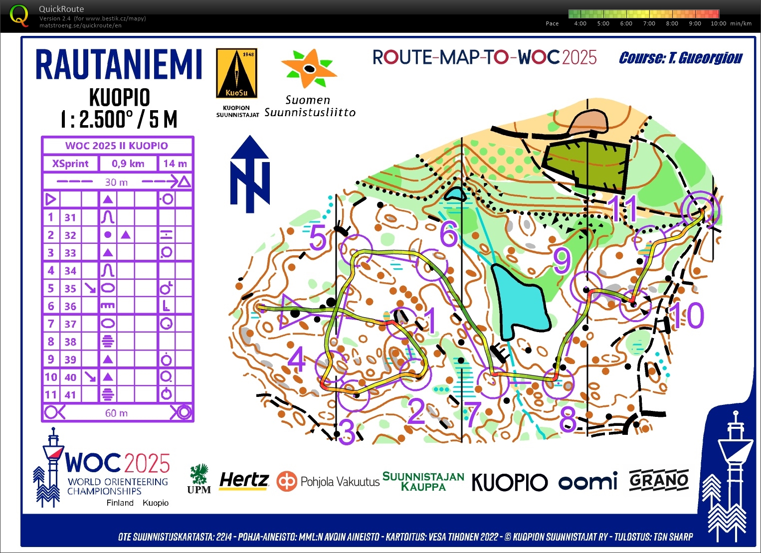 FIN | 3. multitech_mikrosprint (24.08.2023)
