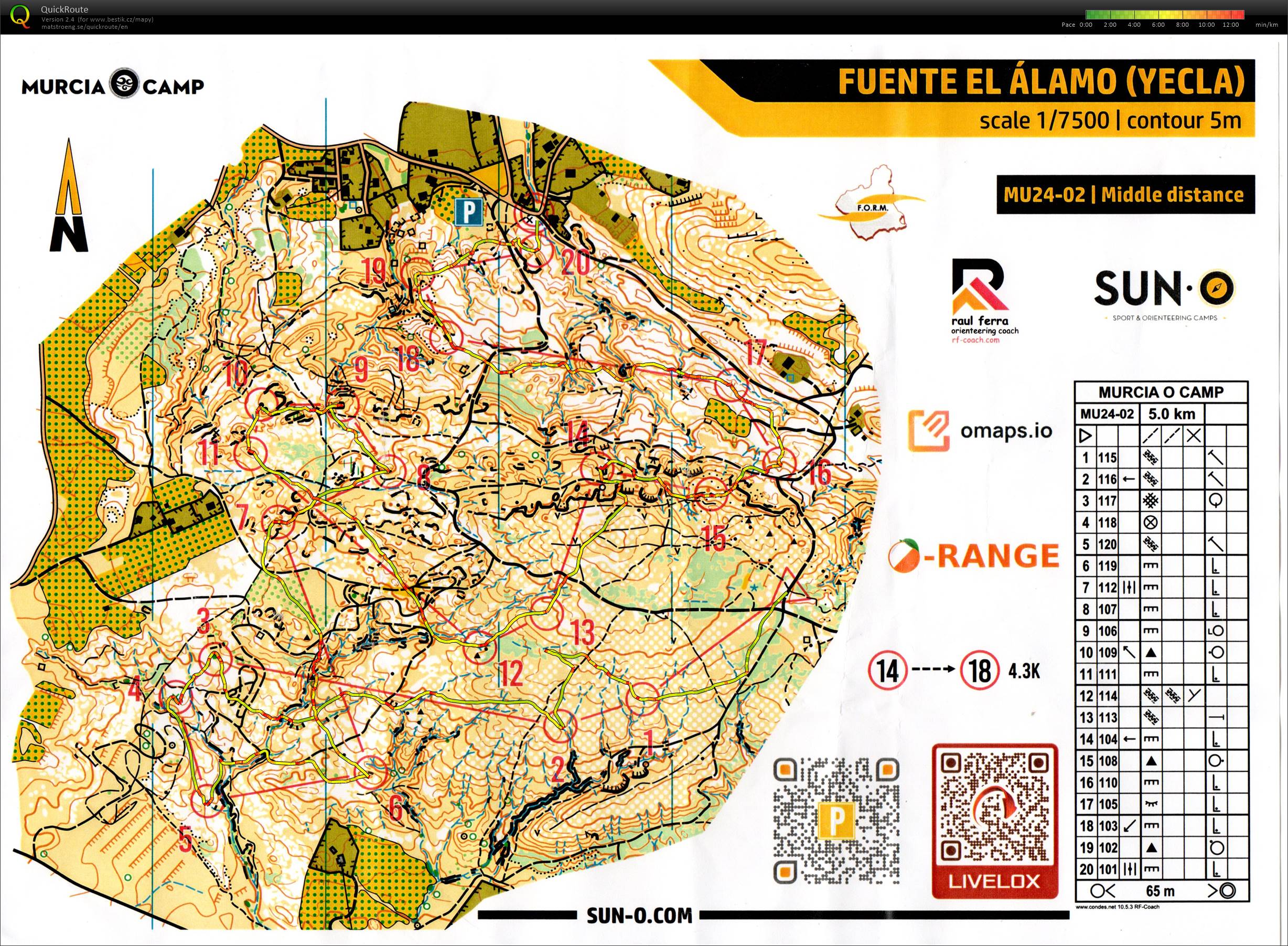 TK Alicante - middle (14.12.2023)