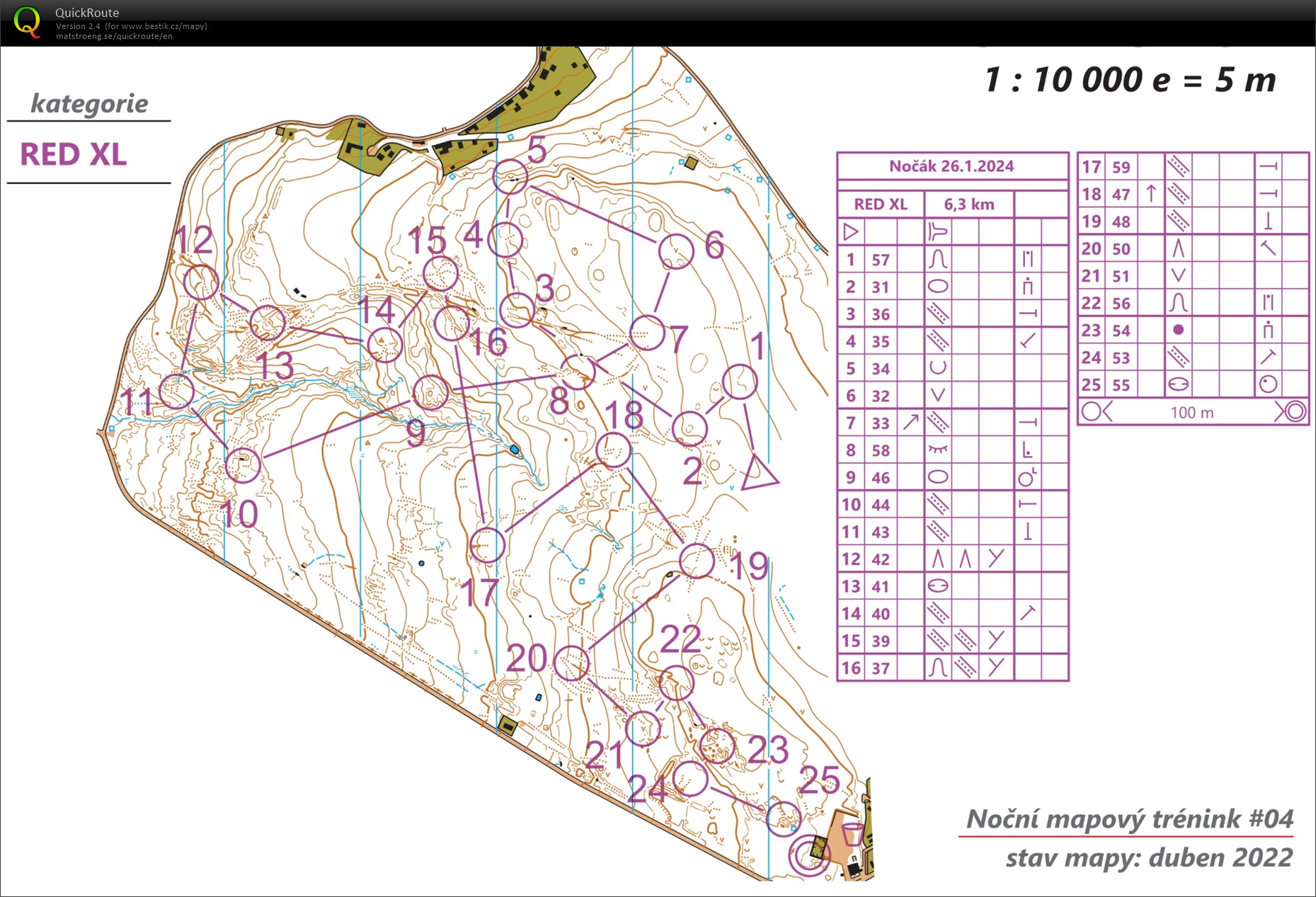 ZBM NOB O4 | contours (26.01.2024)