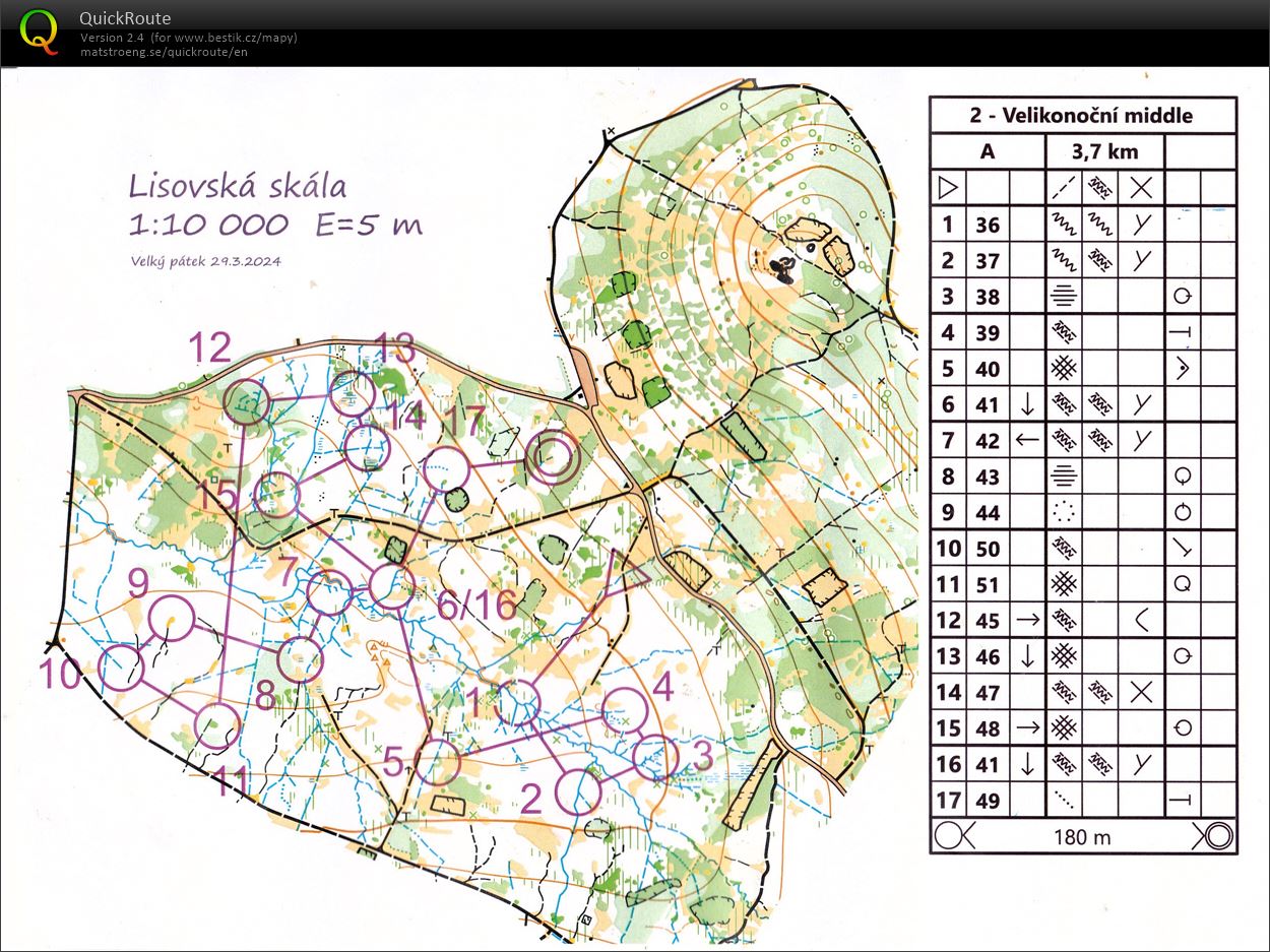 Soustředění - 1. denní - middle (29.03.2024)