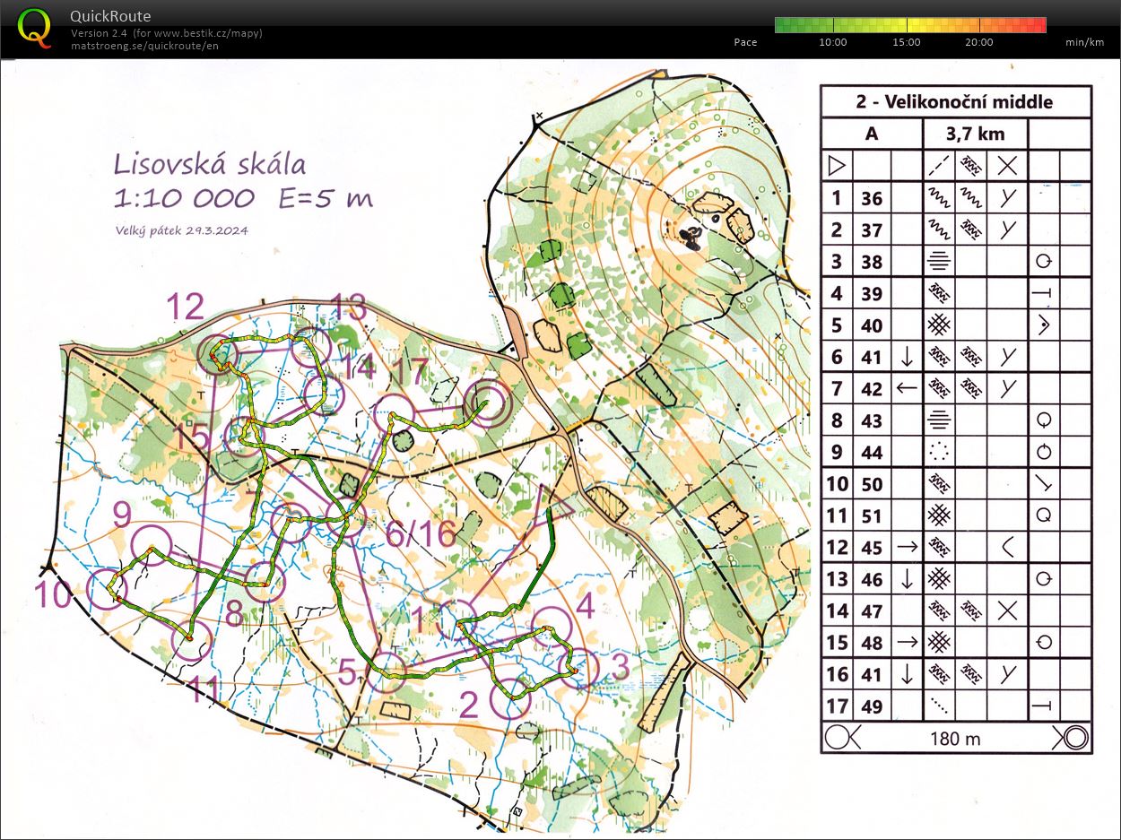 Soustředění - 1. denní - middle (29.03.2024)