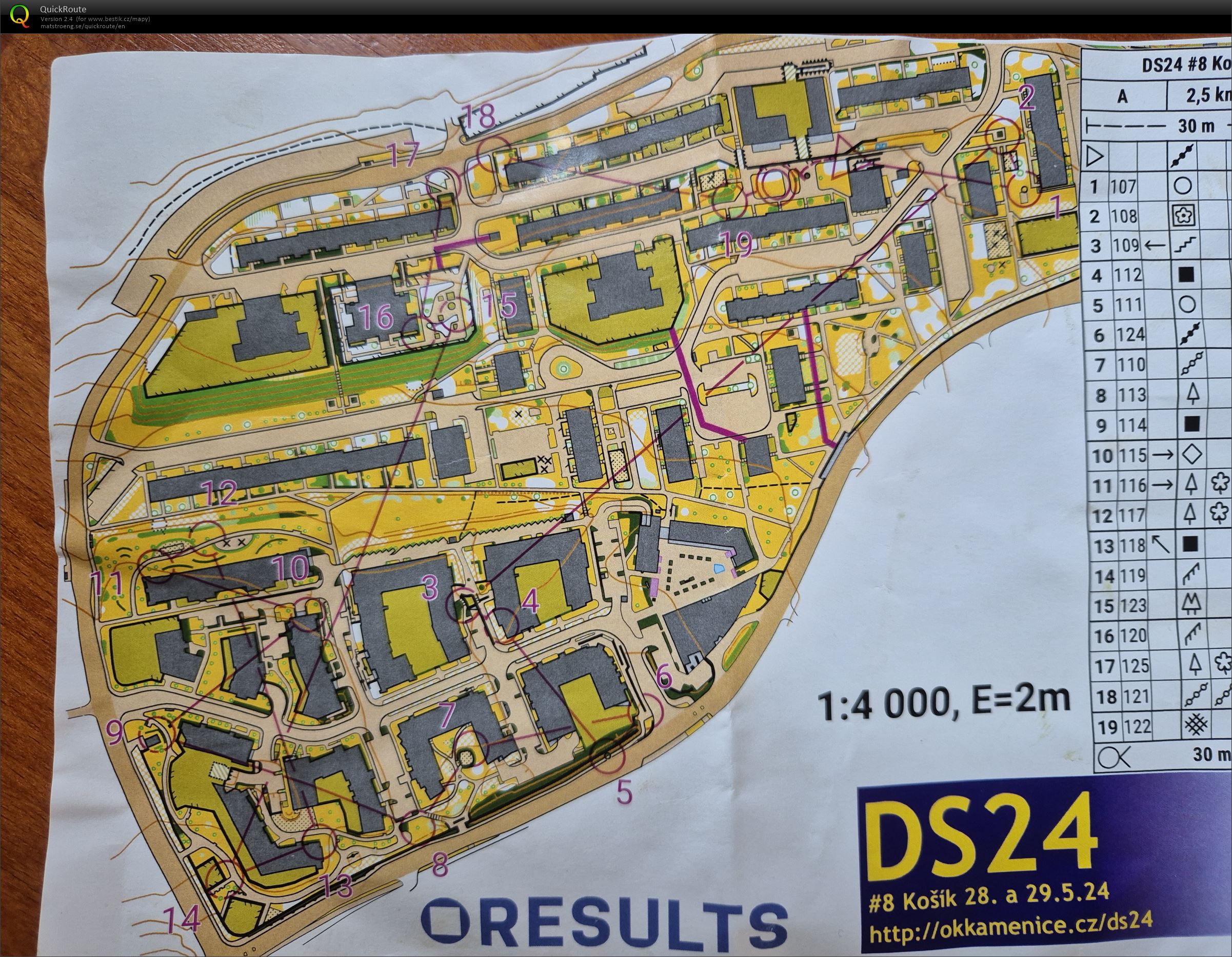 DS 8_Košík trať A  (28.05.2024)