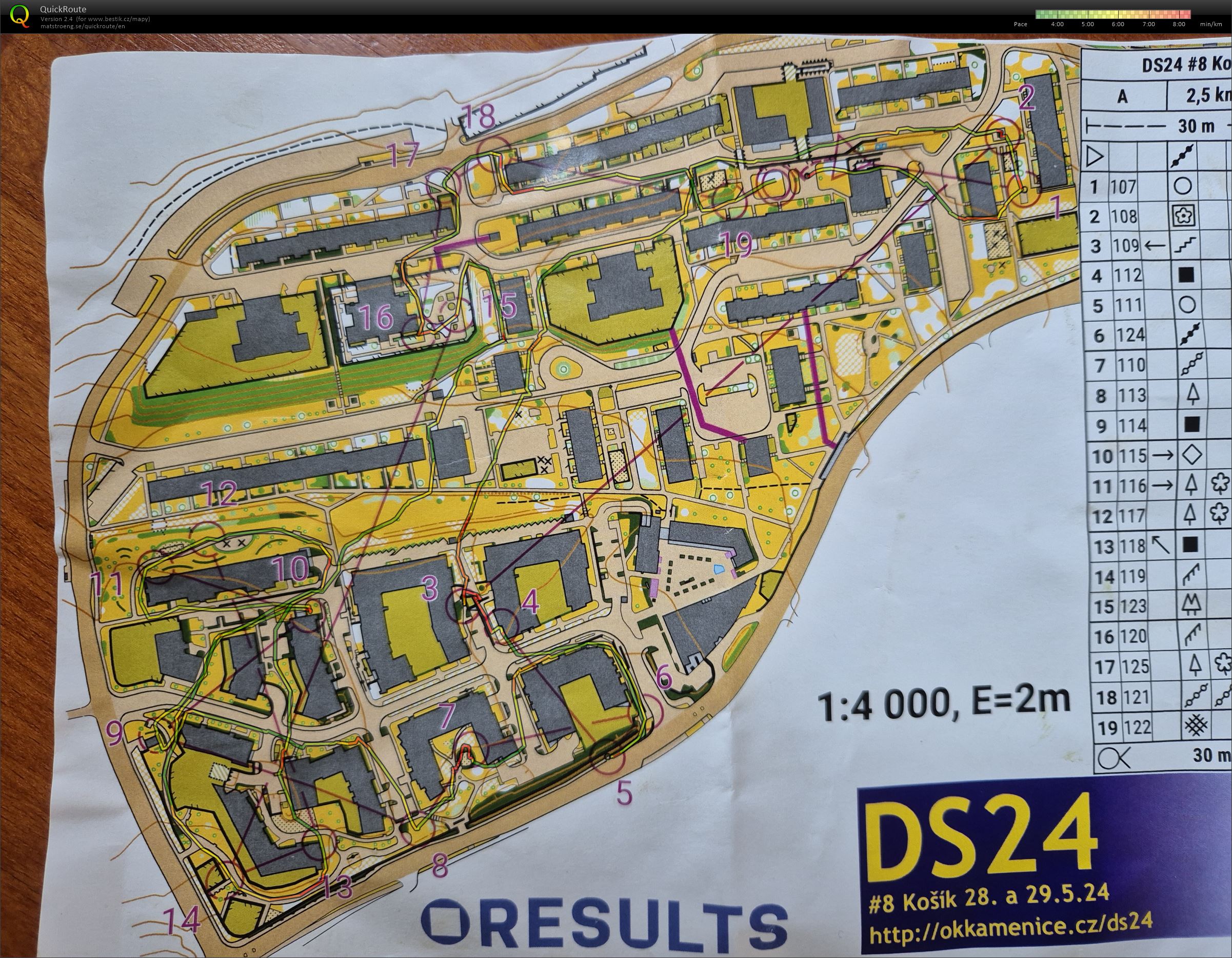 DS 8_Košík trať A  (28.05.2024)