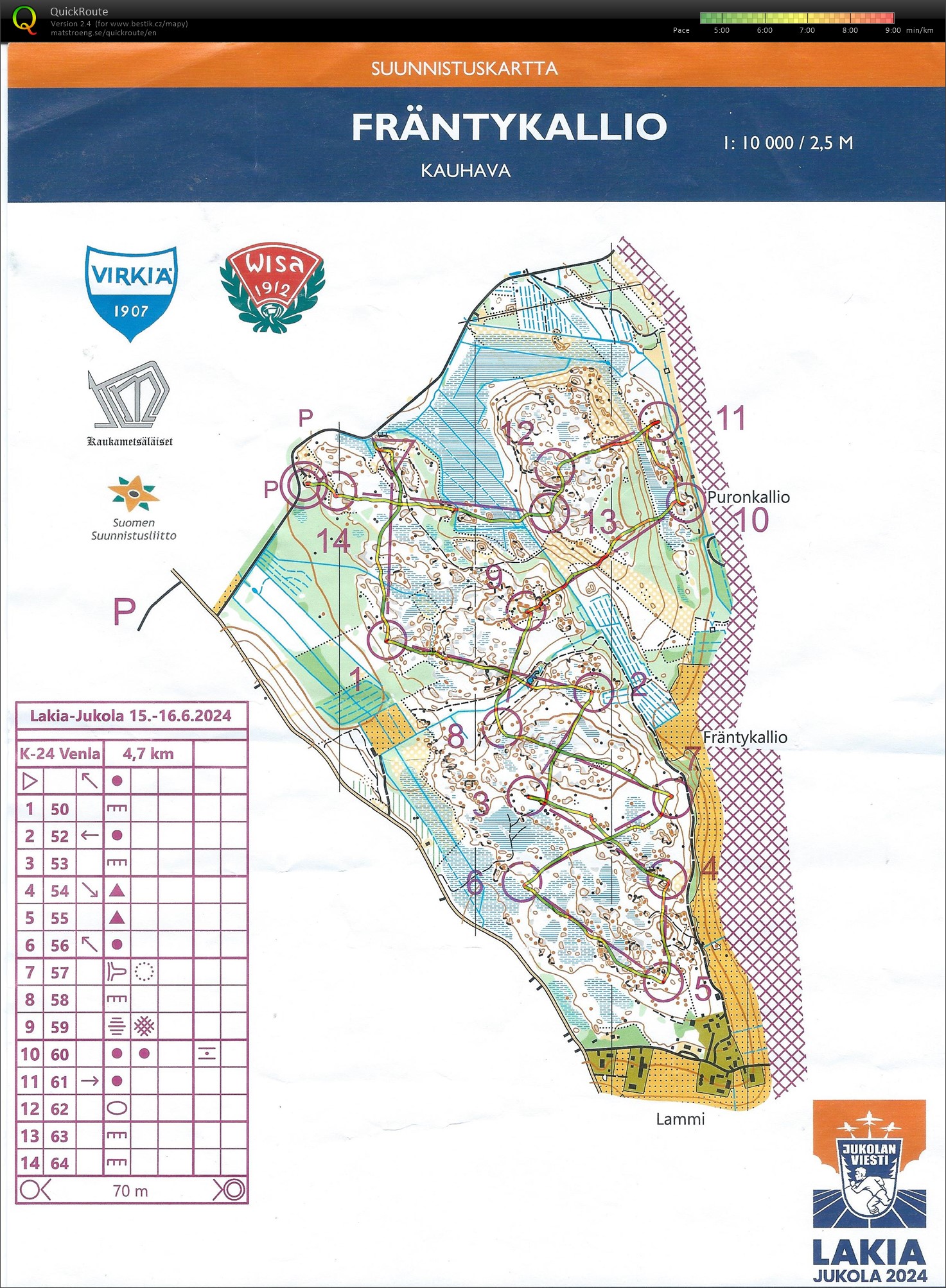 Jukola TR3 | middle (14.06.2024)