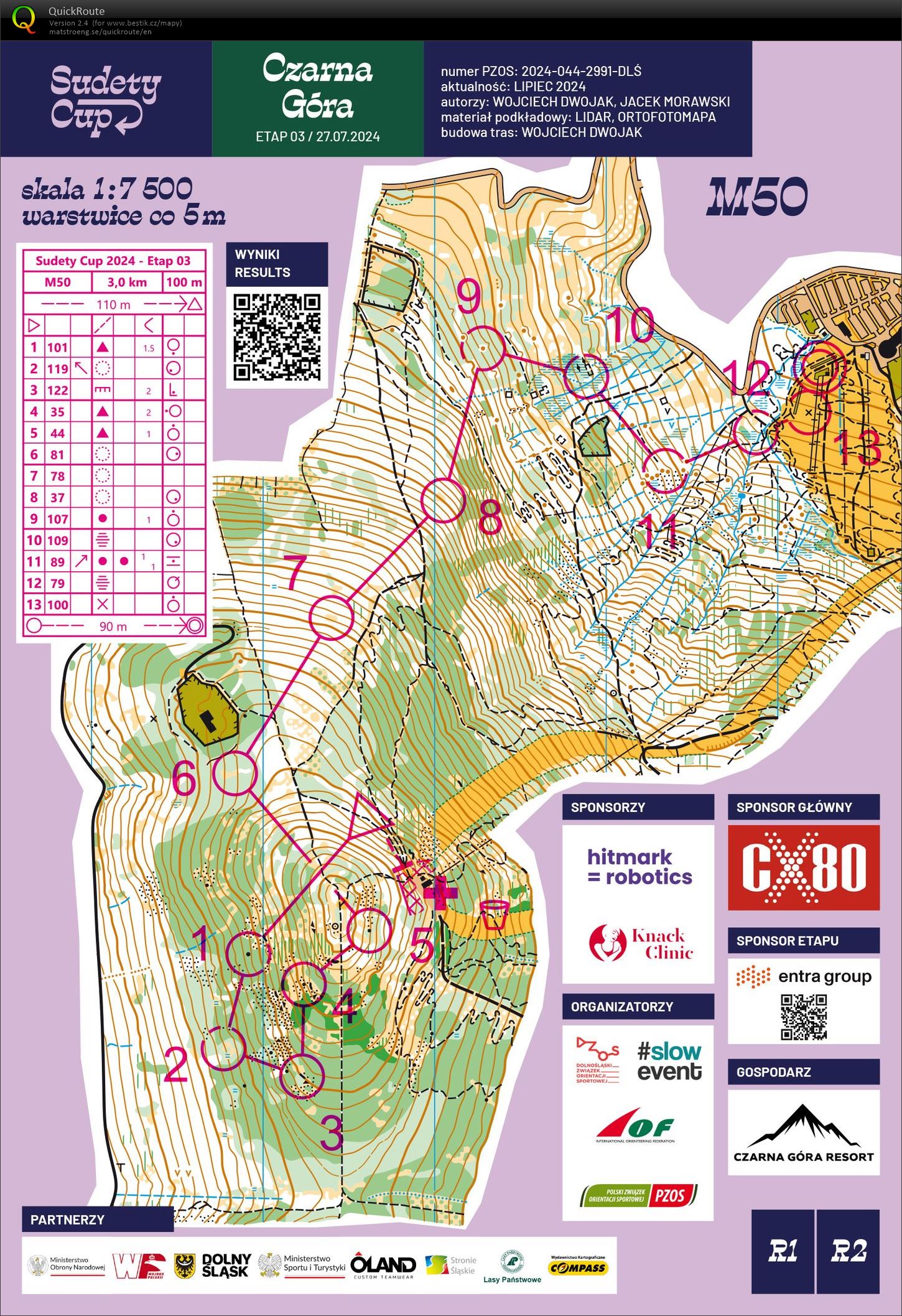 Sudety cup 2024 - M50 - E3 (27.07.2024)