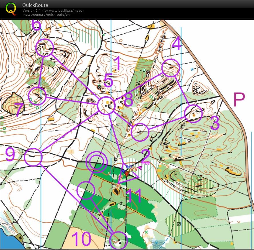 KAM tábor - Kuky cup E3 (15.08.2024)