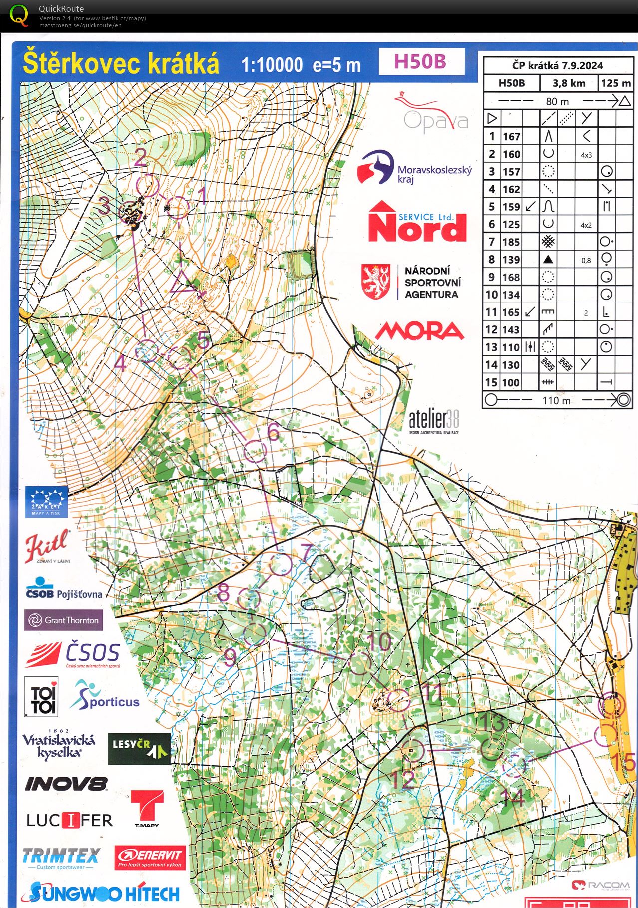 ŽB Morava - krátká trať (07.09.2024)