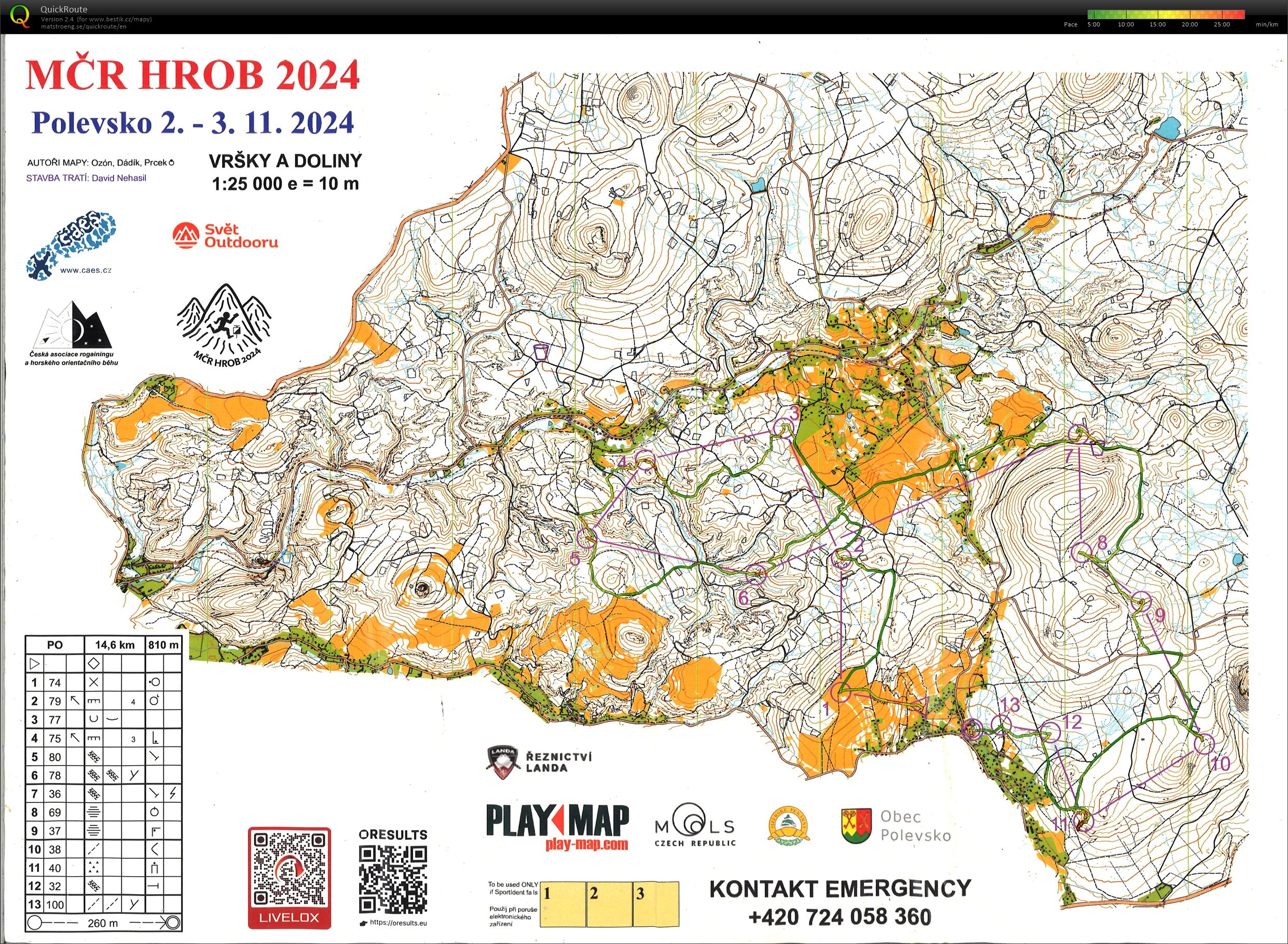 HROB 2024 - E2 (03.11.2024)