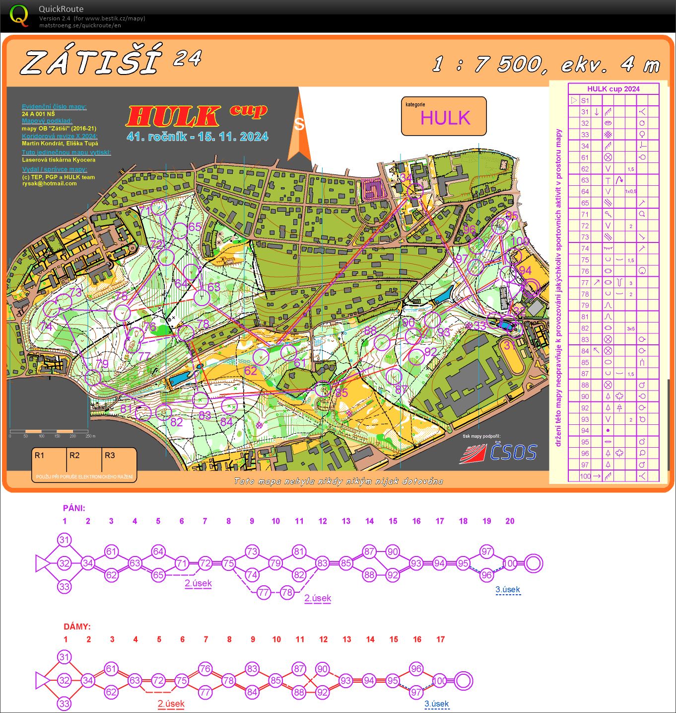 HULK cup 2024 (15.11.2024)