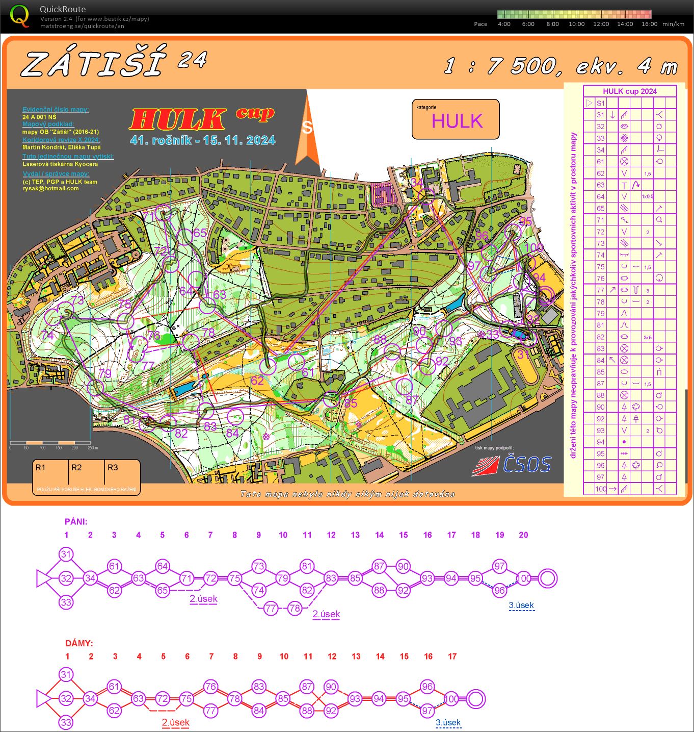 HULK cup 2024 (15.11.2024)